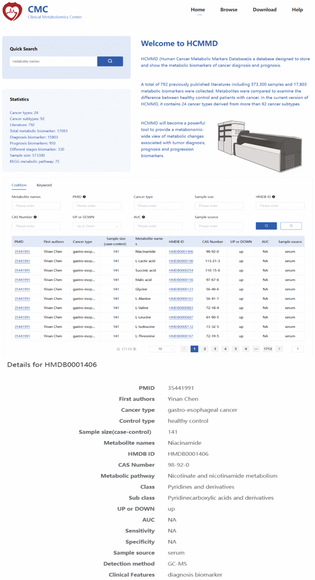 The web interface of the HCMMD database.