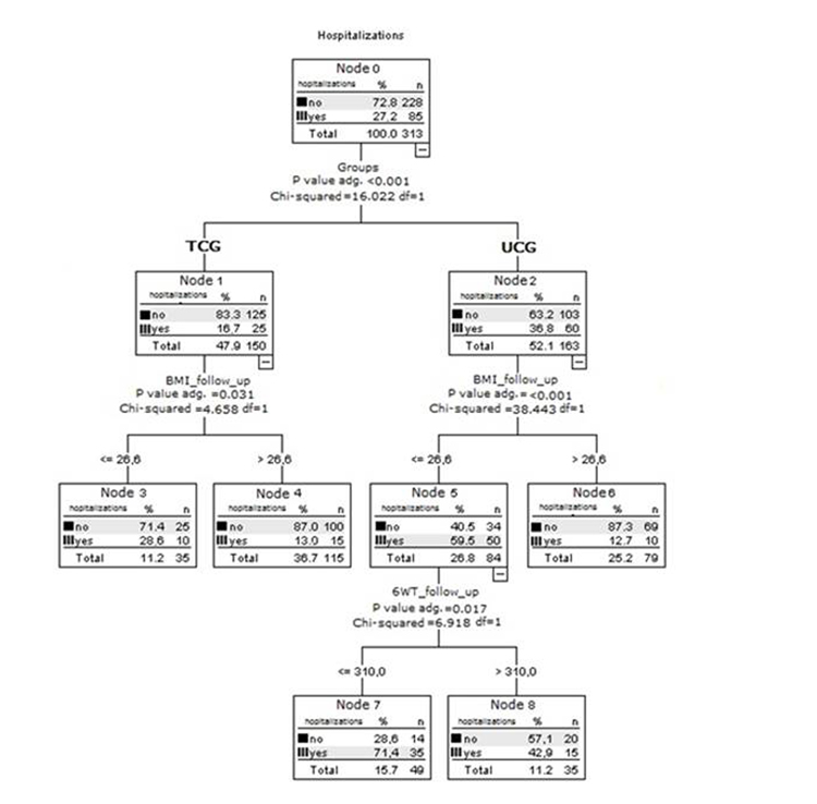 class="figure-viewer-img"