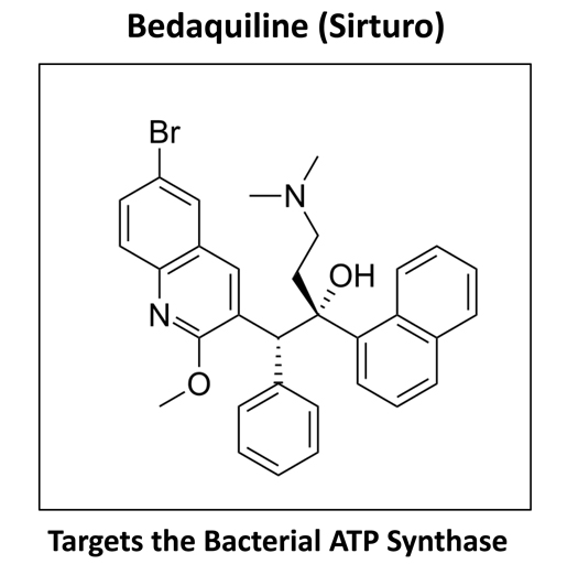 Bedaquiline: Structure and Activity