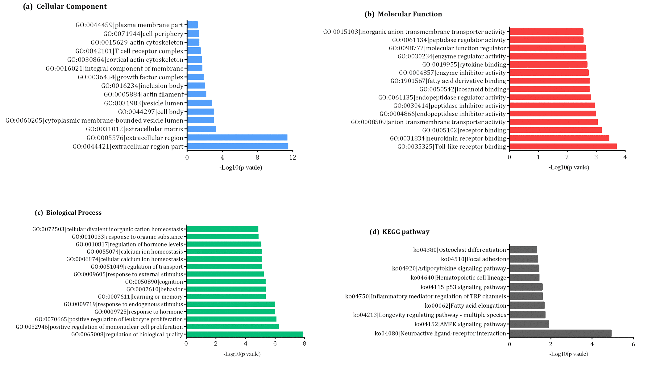 class="figure-viewer-img"