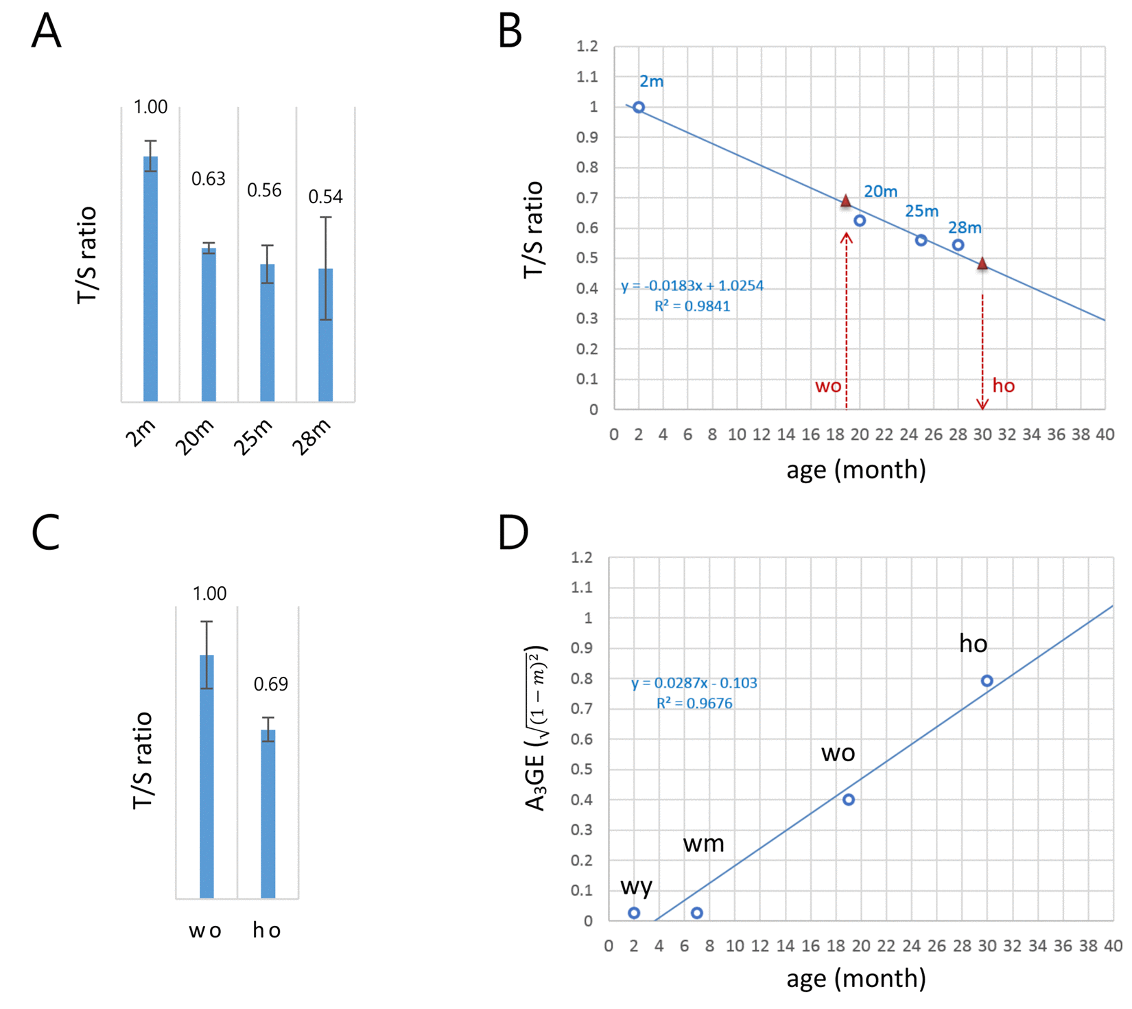 class="figure-viewer-img"