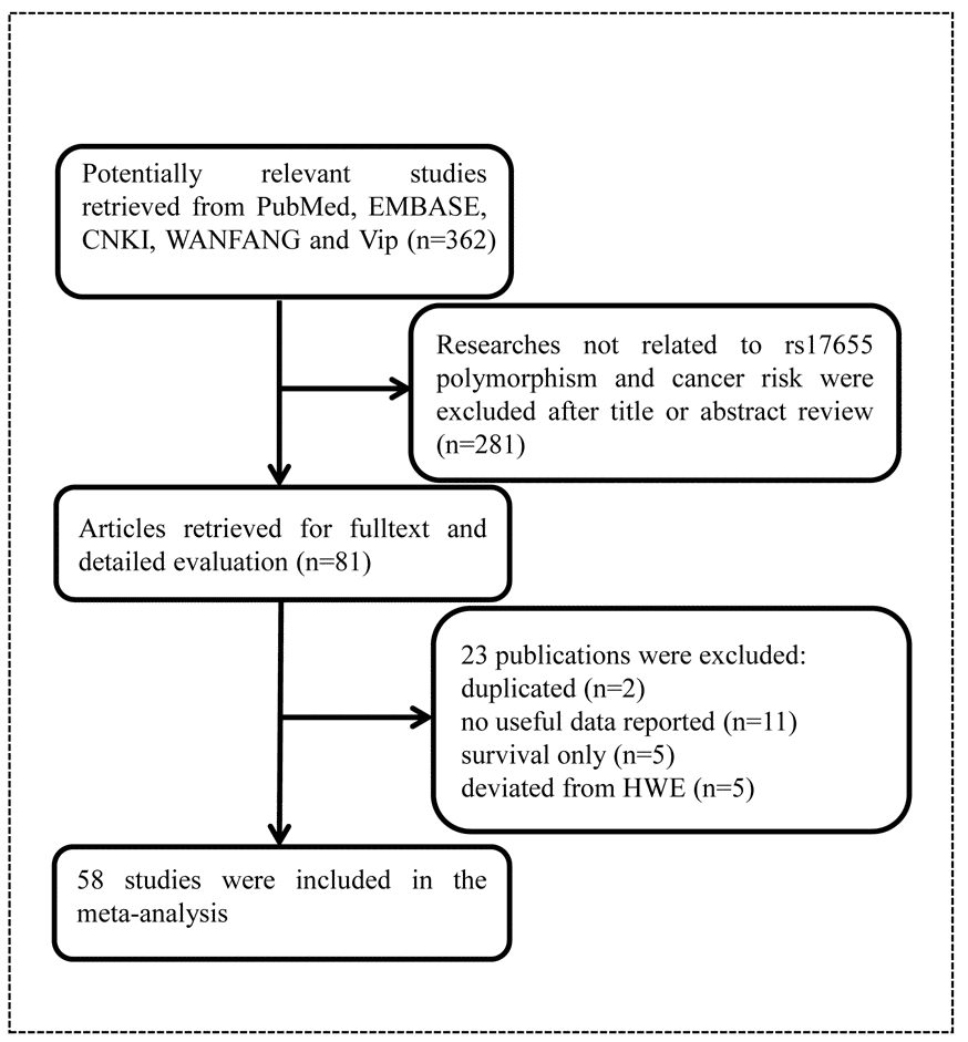 class="figure-viewer-img"