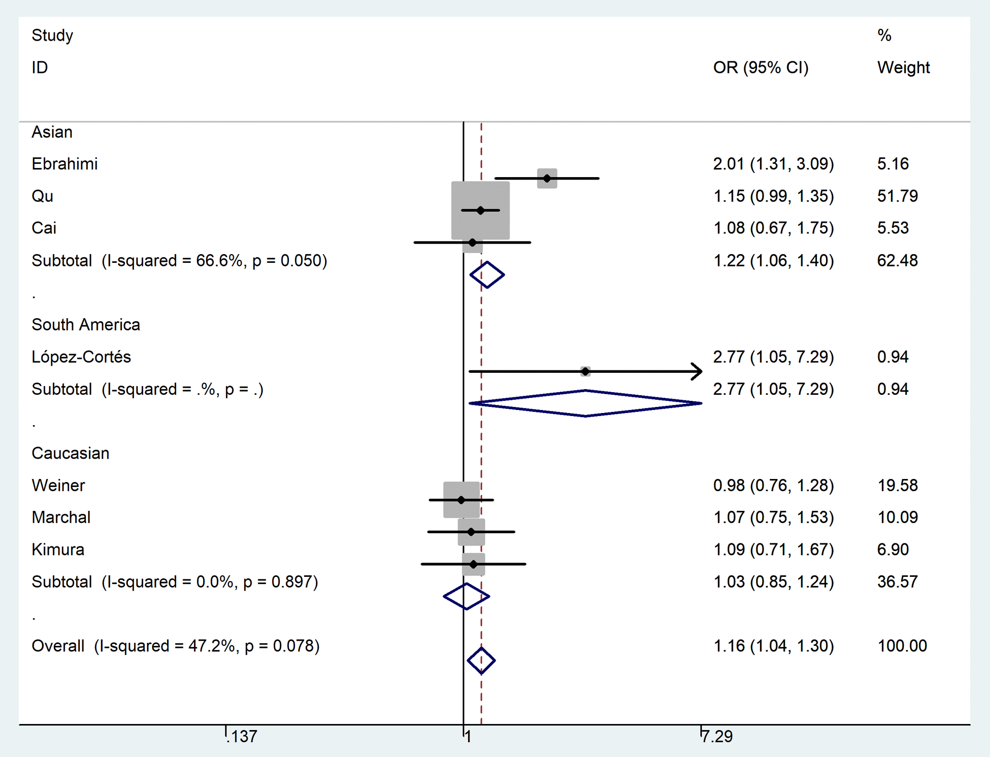 class="figure-viewer-img"