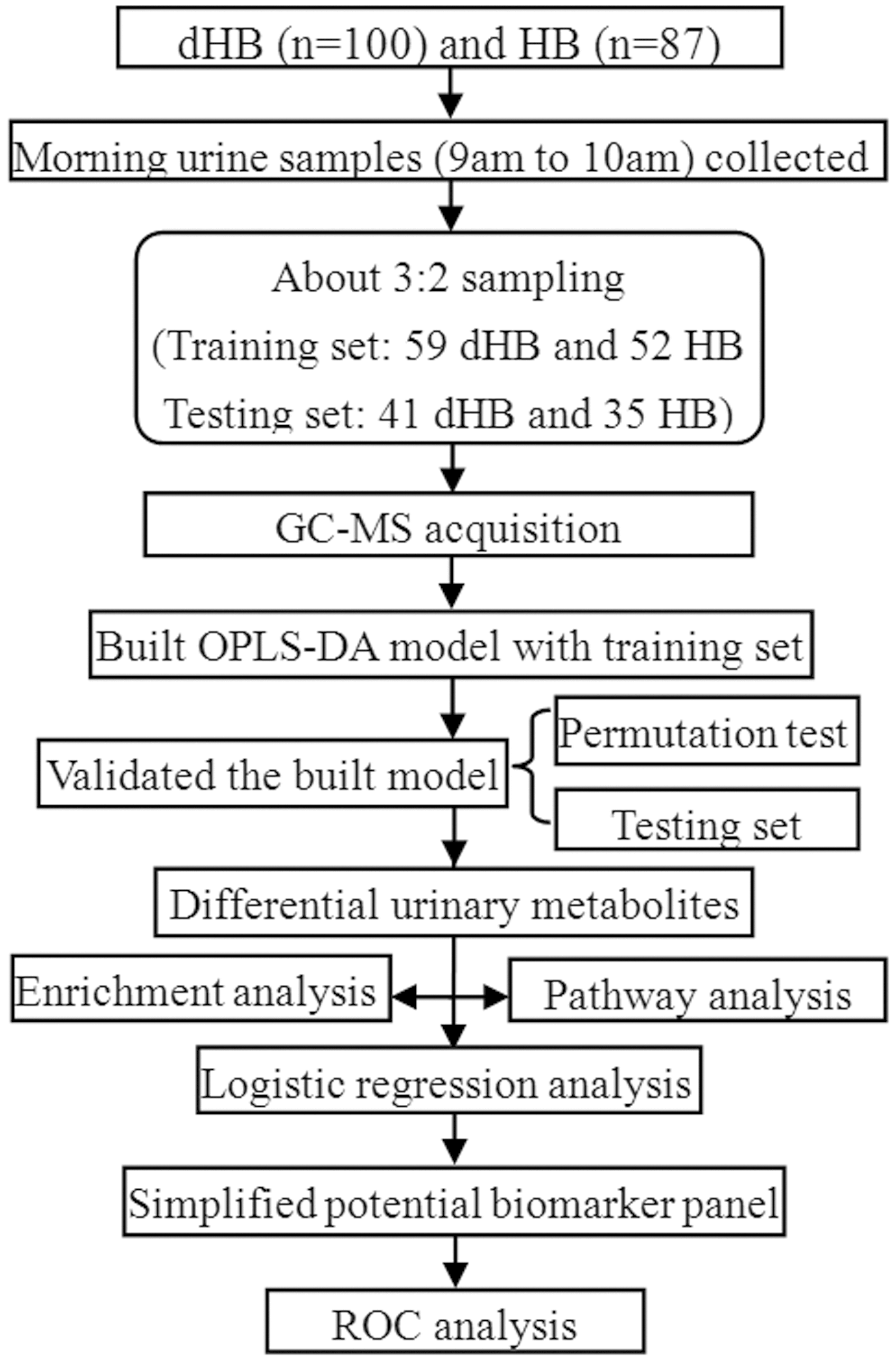 class="figure-viewer-img"