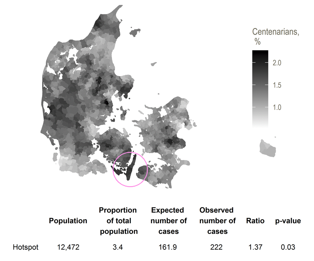 Hotspot for proportion of birth cohort surviving from 71 to 100, with smoothed centenarian proportions.