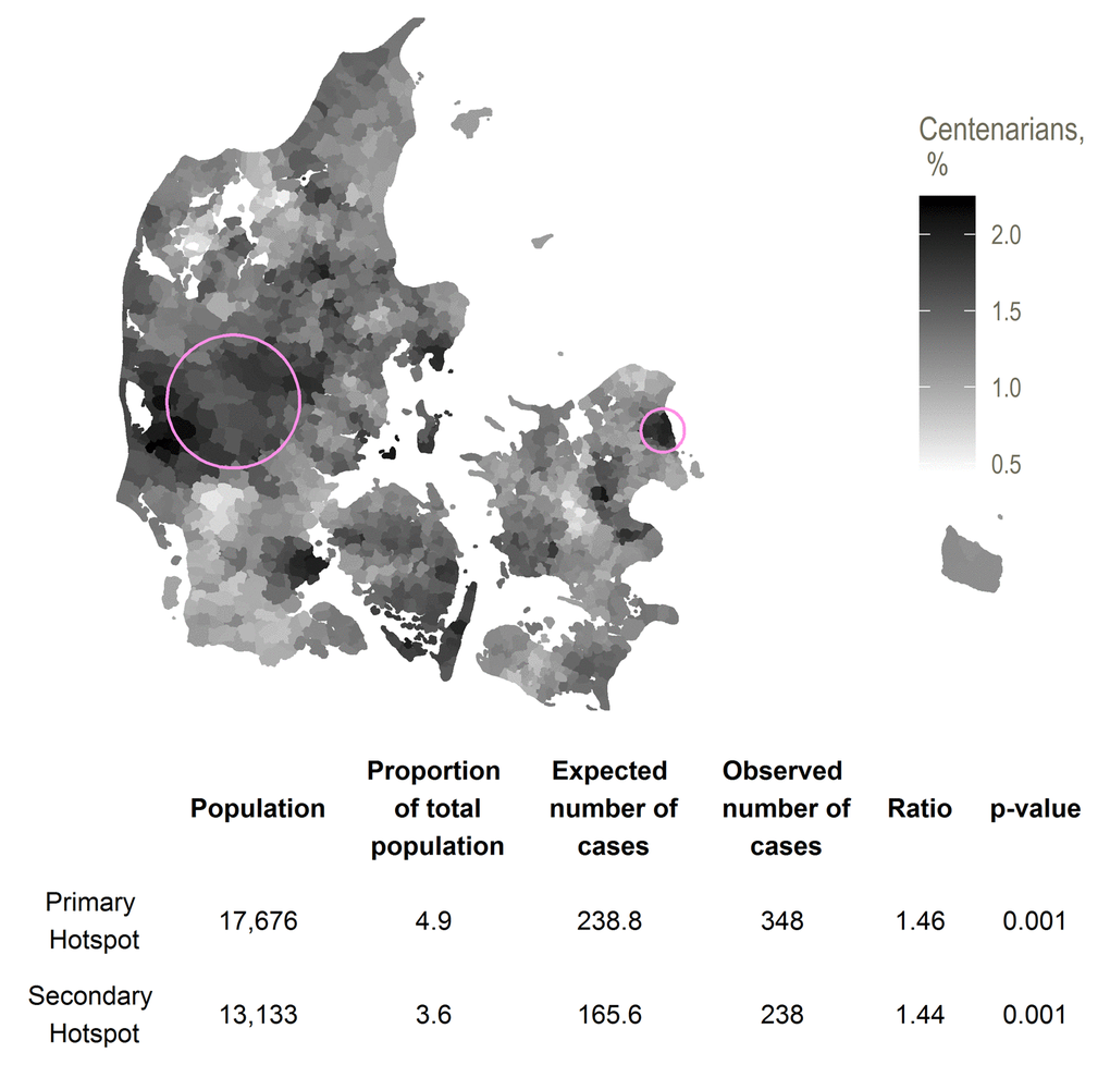 Primary (eastmost) and secondary (westmost) hotspots for proportion of residents in a region at age 71 surviving to age 100, with smoothed centenarian proportions