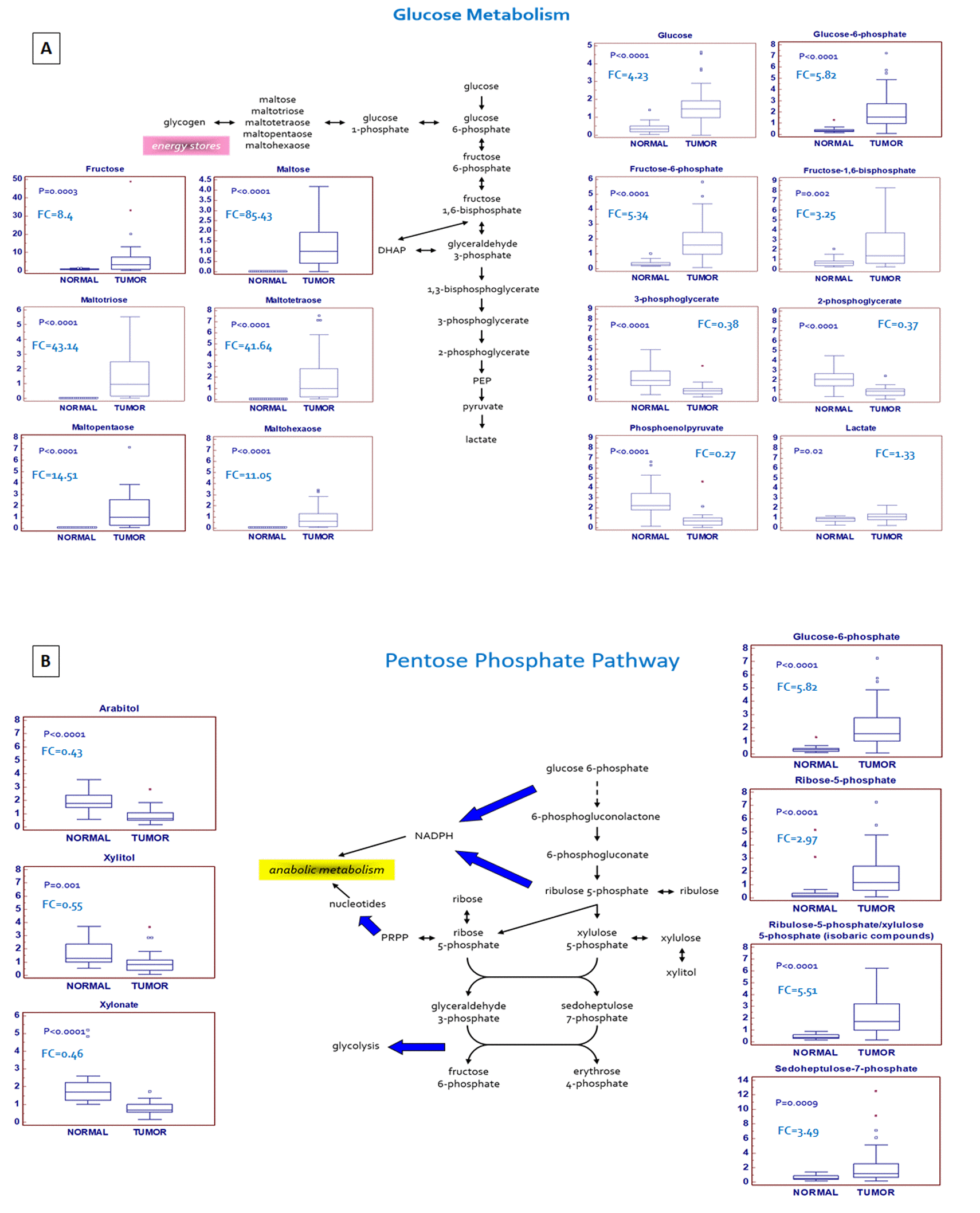 class="figure-viewer-img"