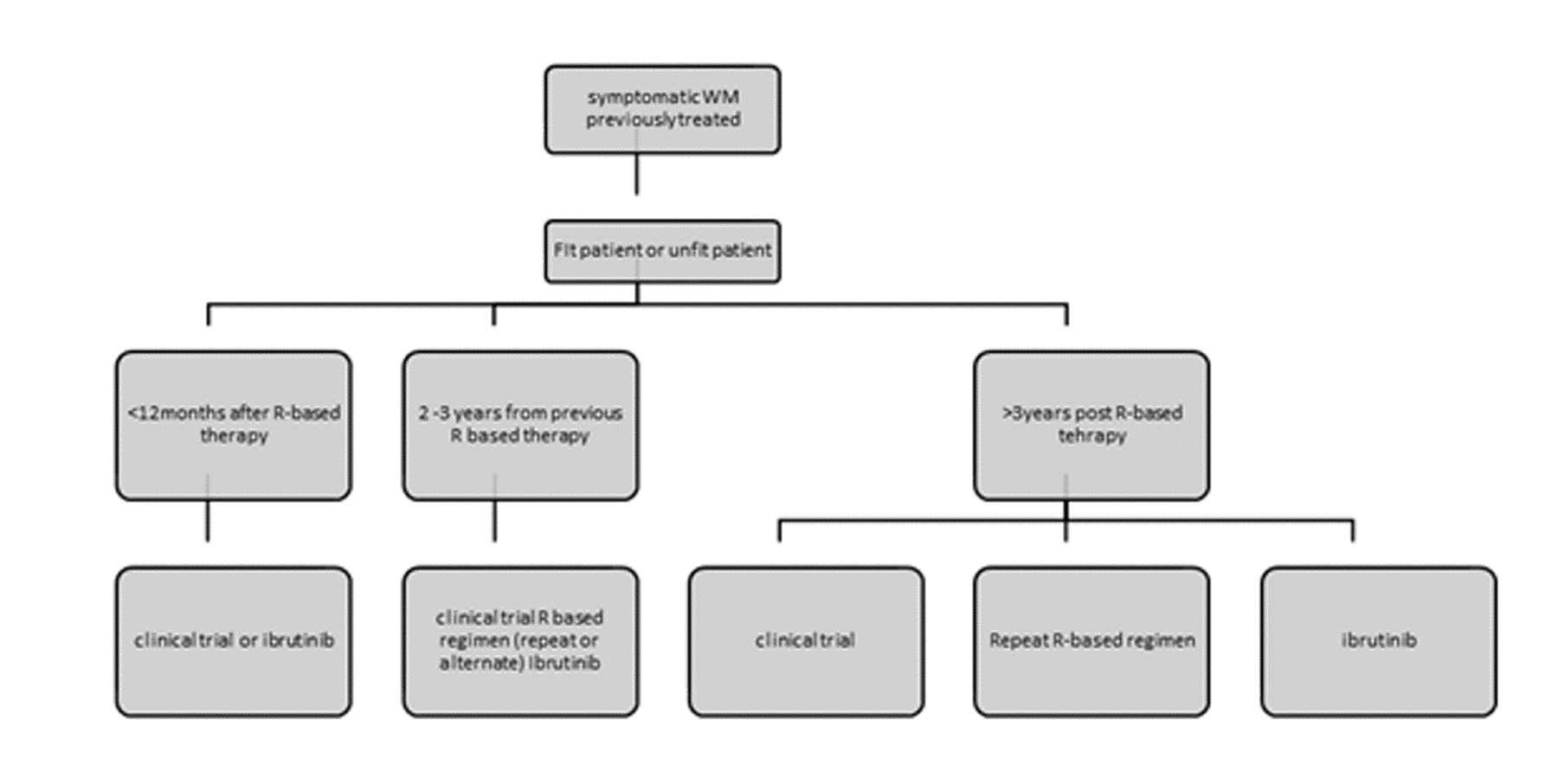 class="figure-viewer-img"