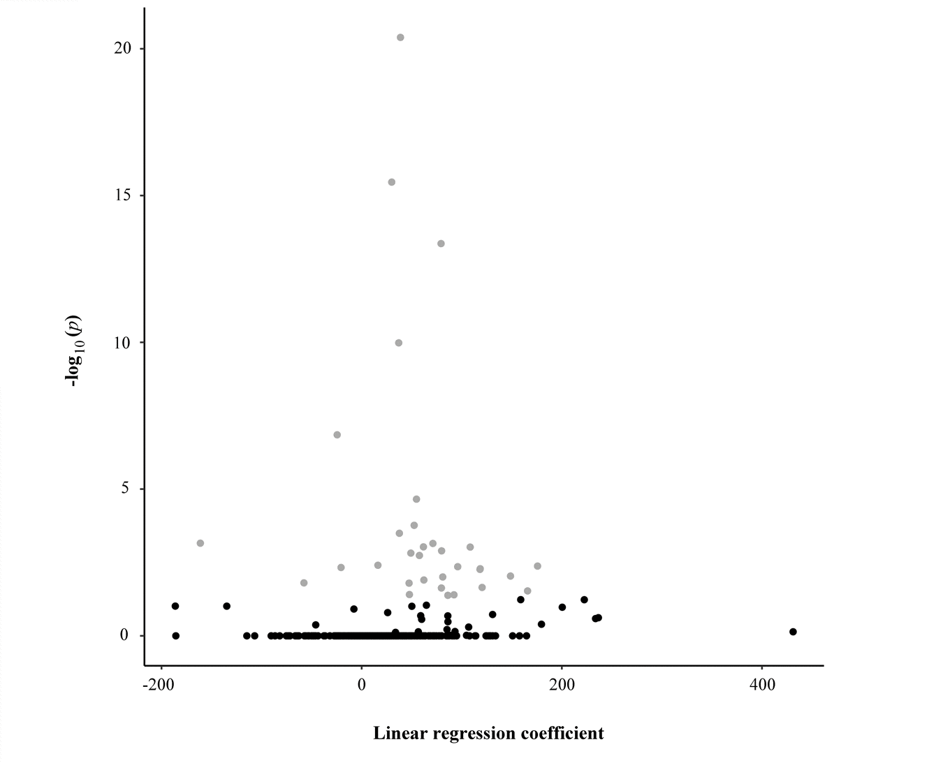 class="figure-viewer-img"