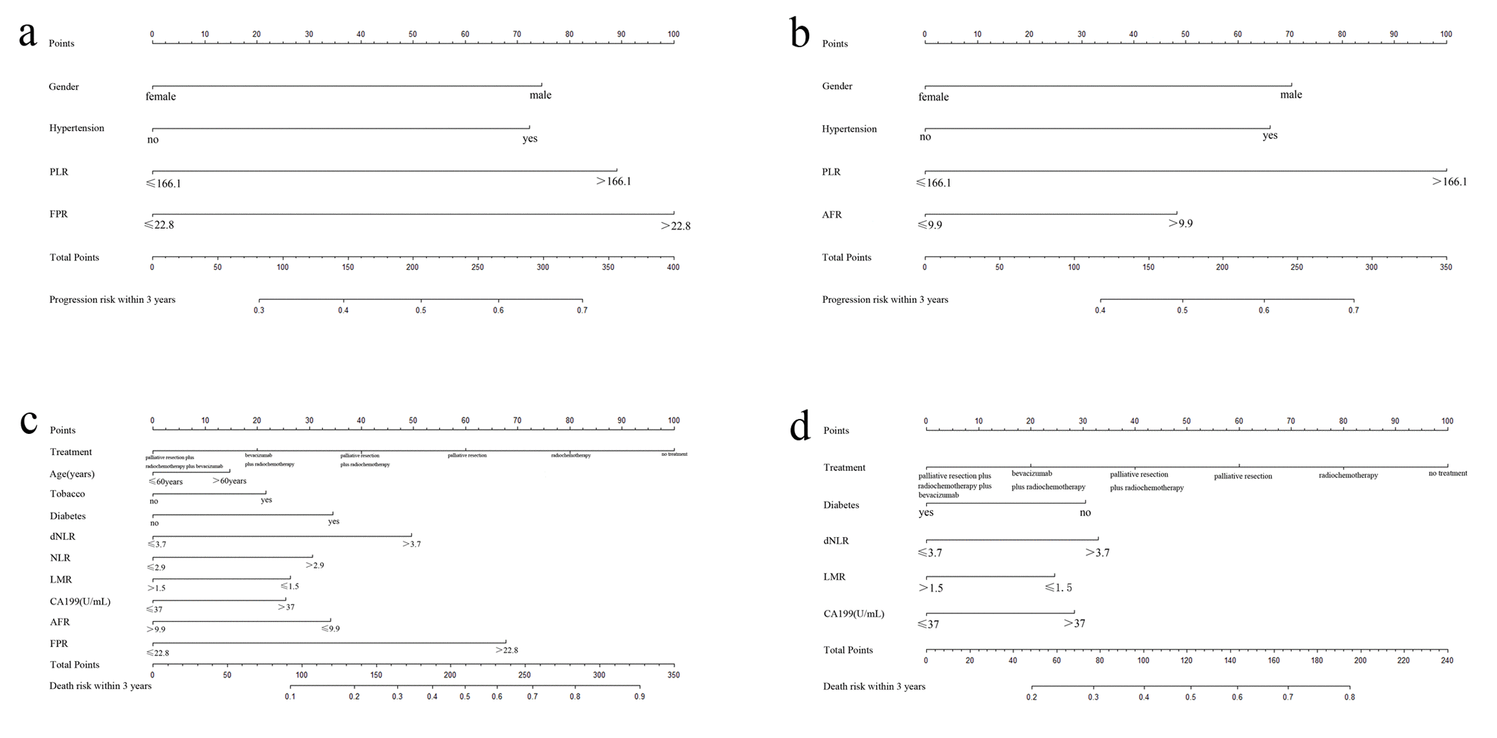 class="figure-viewer-img"