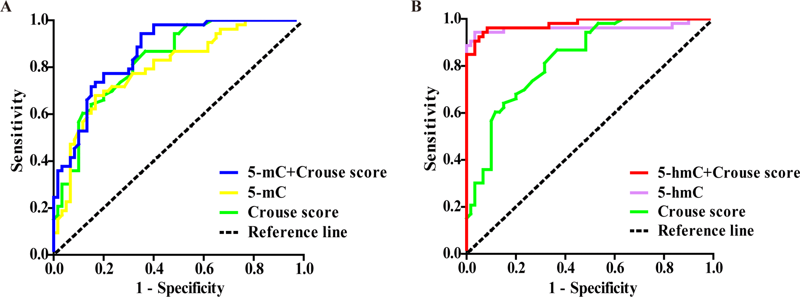 class="figure-viewer-img"