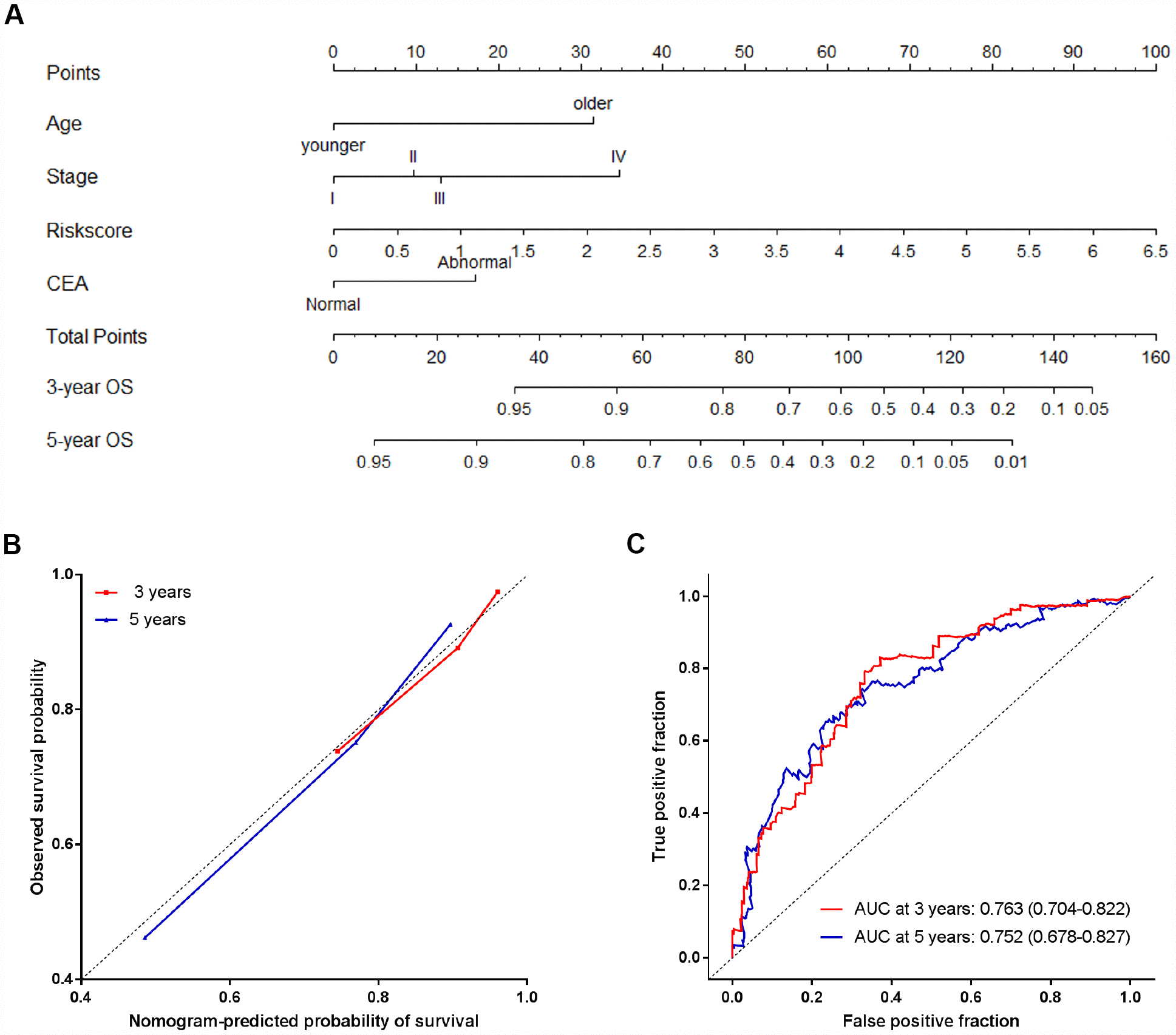 class="figure-viewer-img"