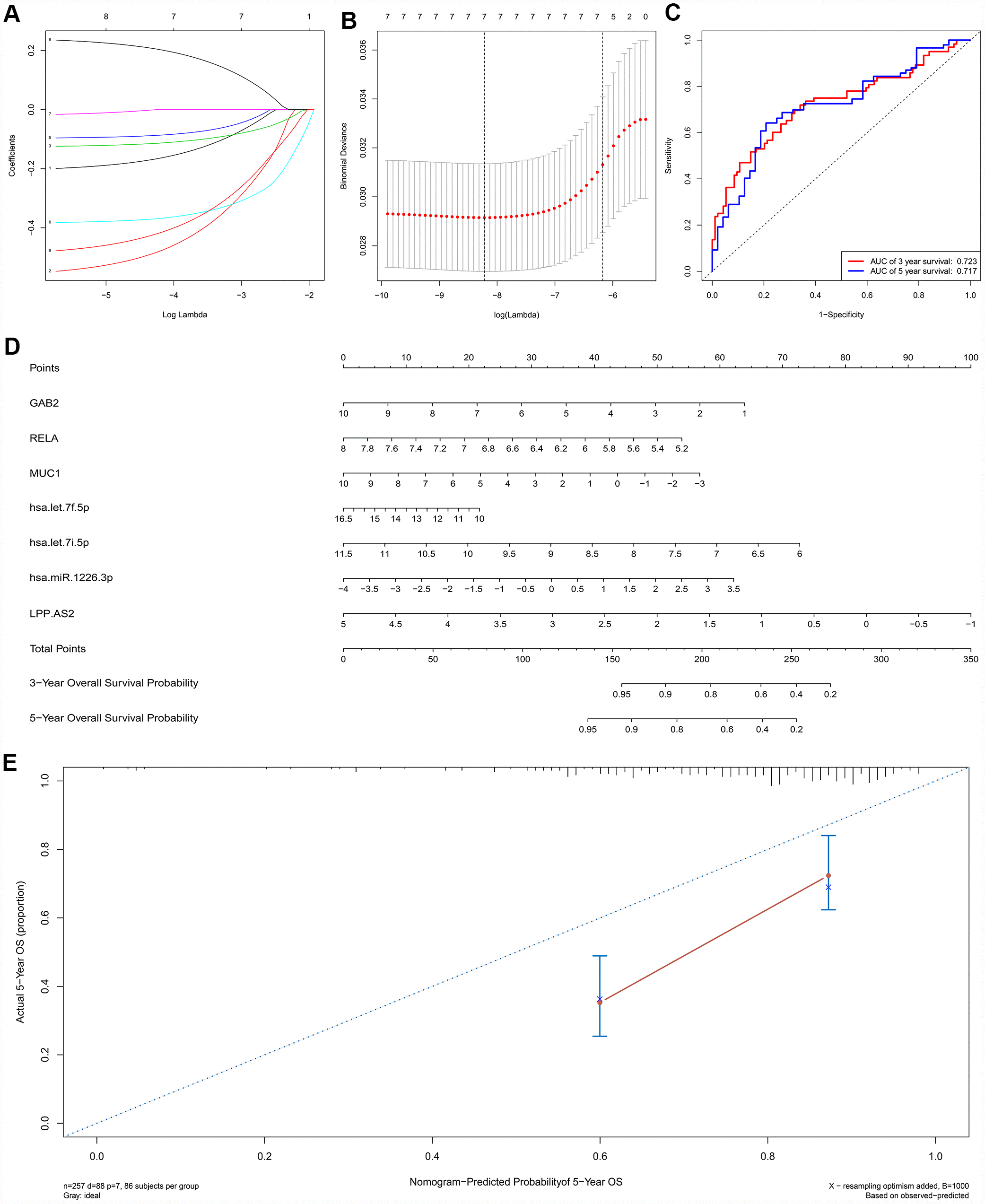 class="figure-viewer-img"