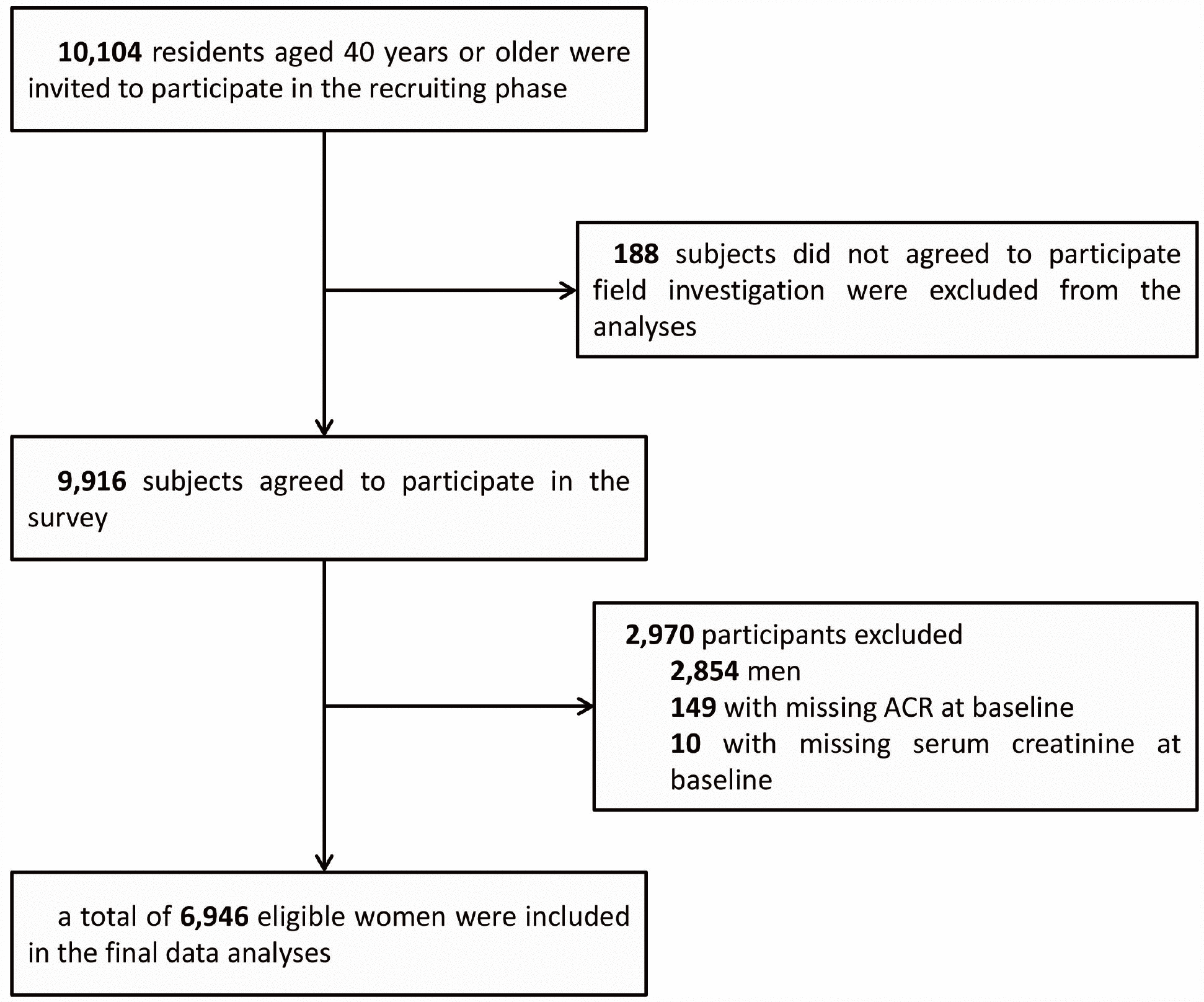 class="figure-viewer-img"