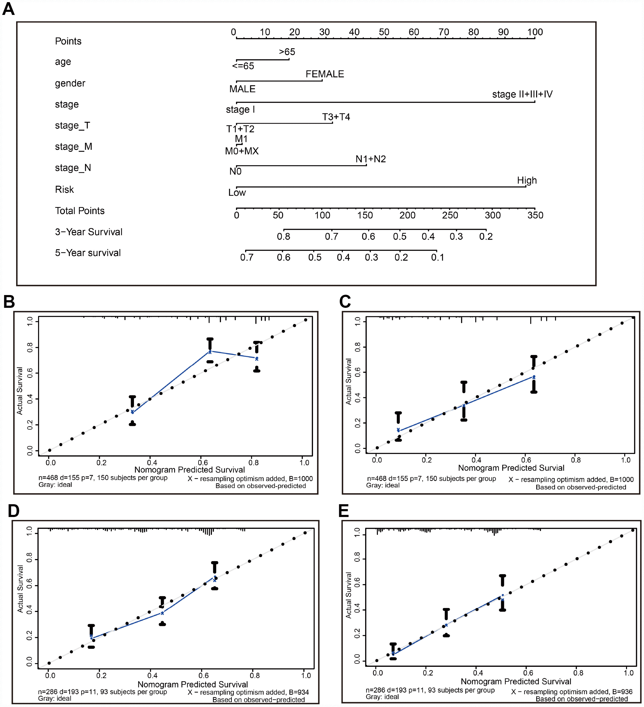 class="figure-viewer-img"