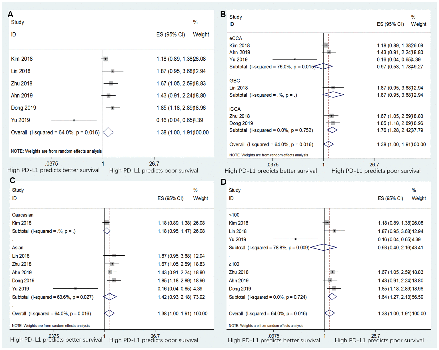 class="figure-viewer-img"