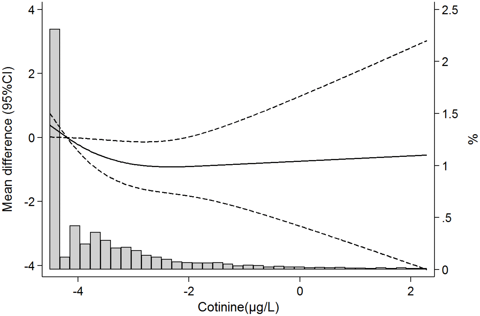 class="figure-viewer-img"