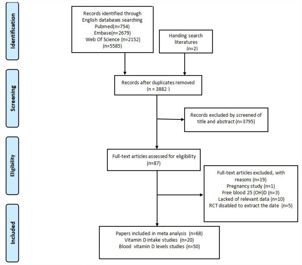 Risks, Free Full-Text