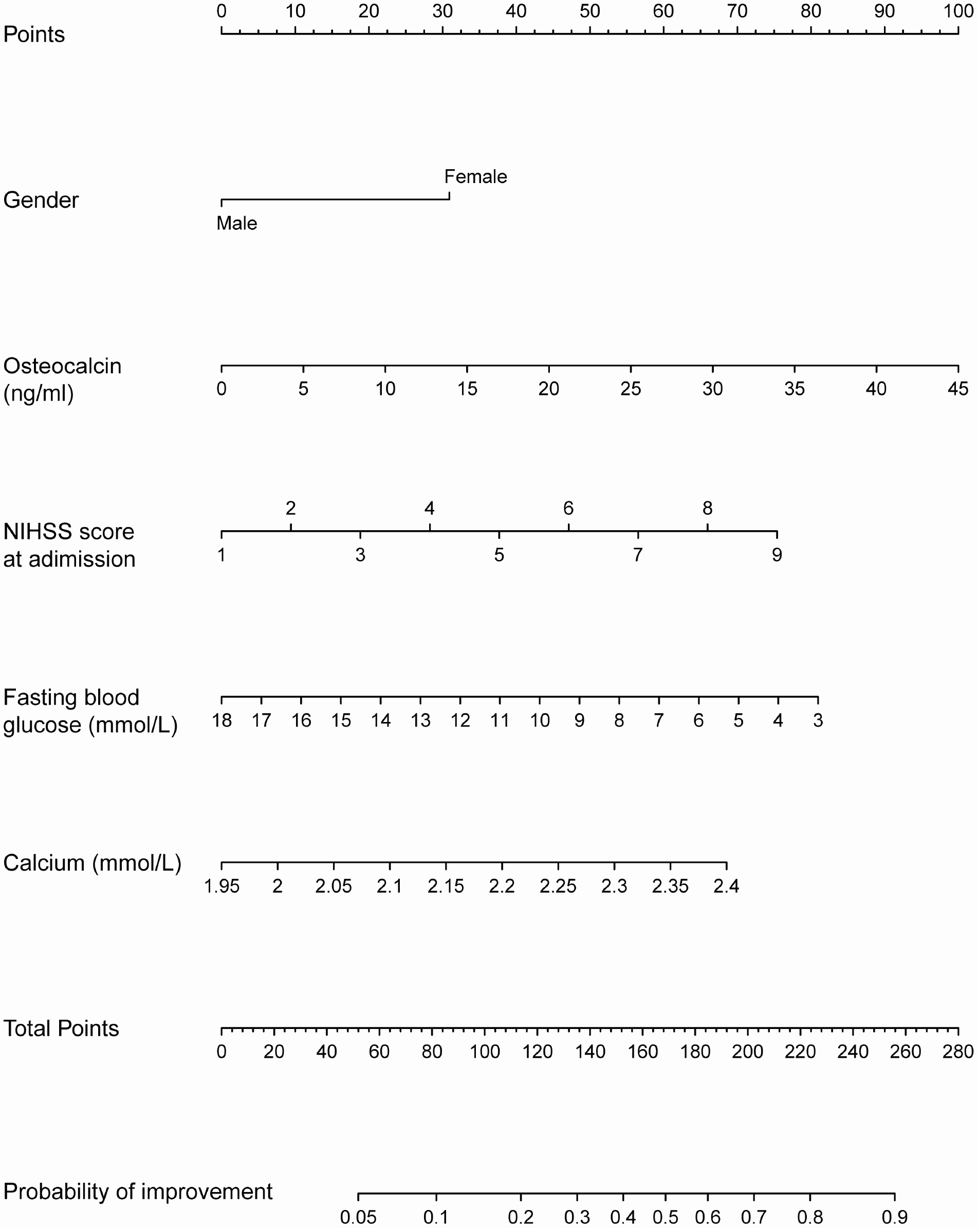 class="figure-viewer-img"