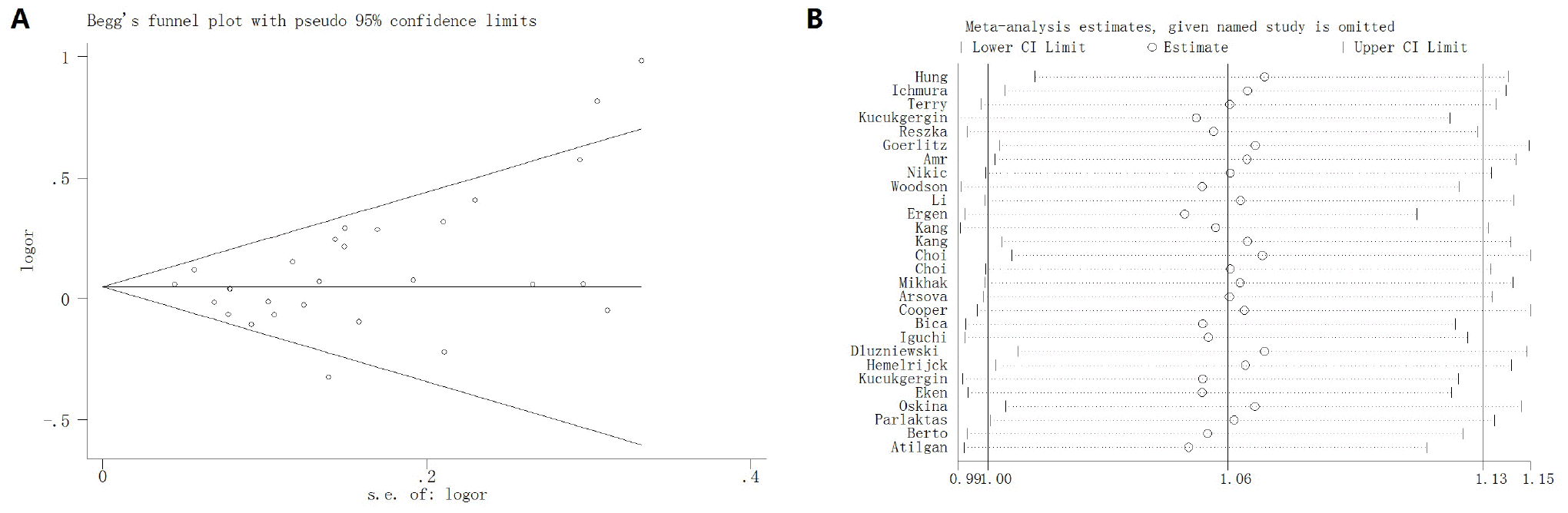 class="figure-viewer-img"