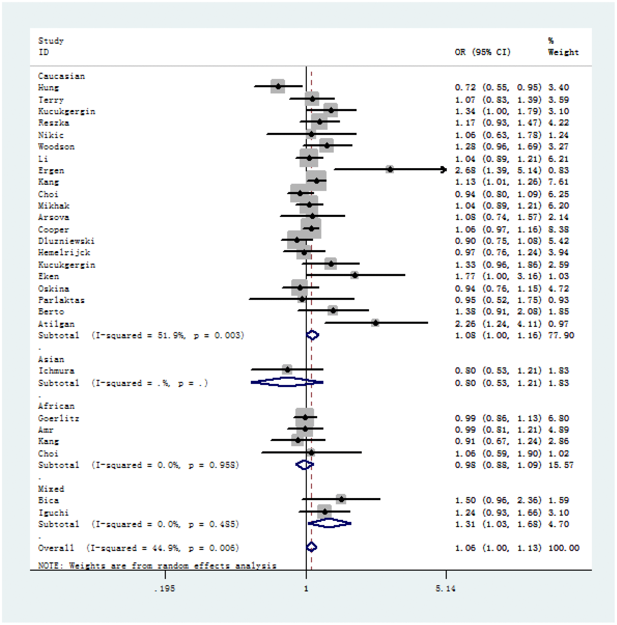 class="figure-viewer-img"