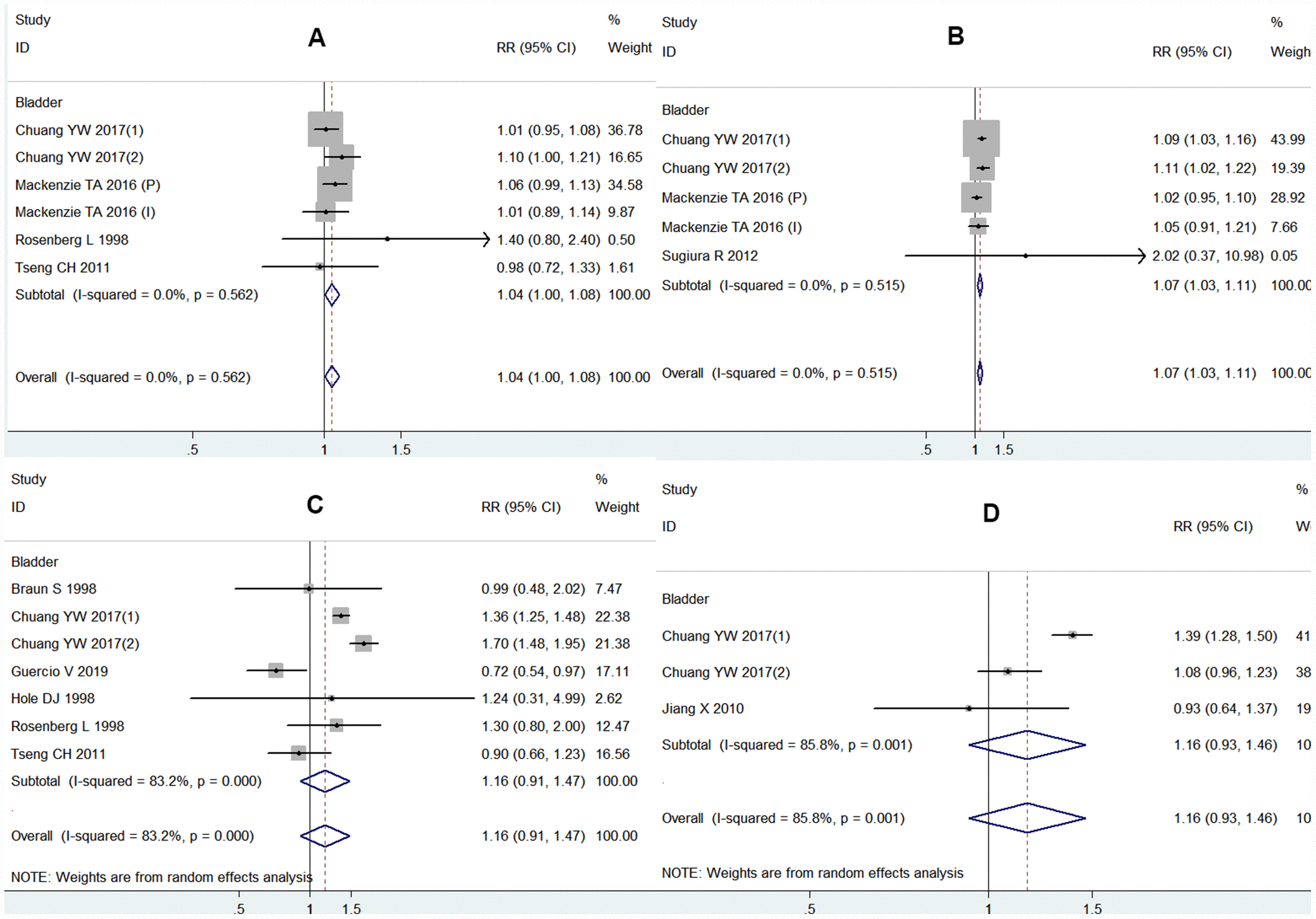 class="figure-viewer-img"