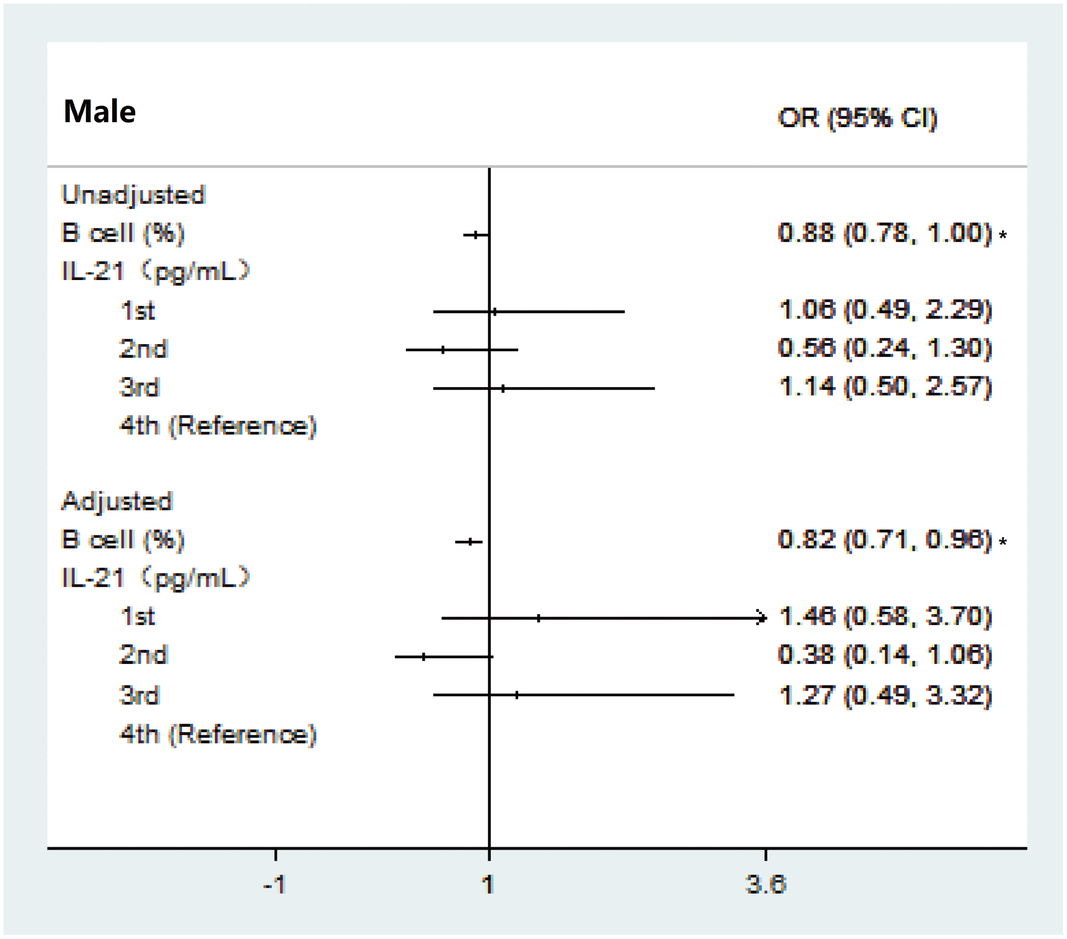 class="figure-viewer-img"