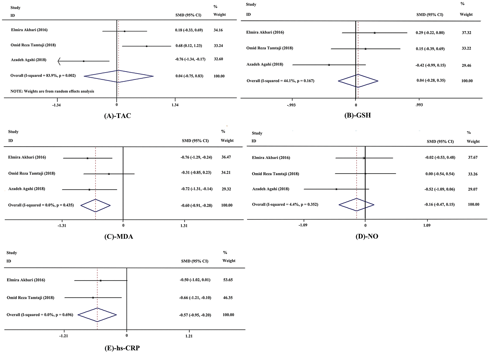 class="figure-viewer-img"