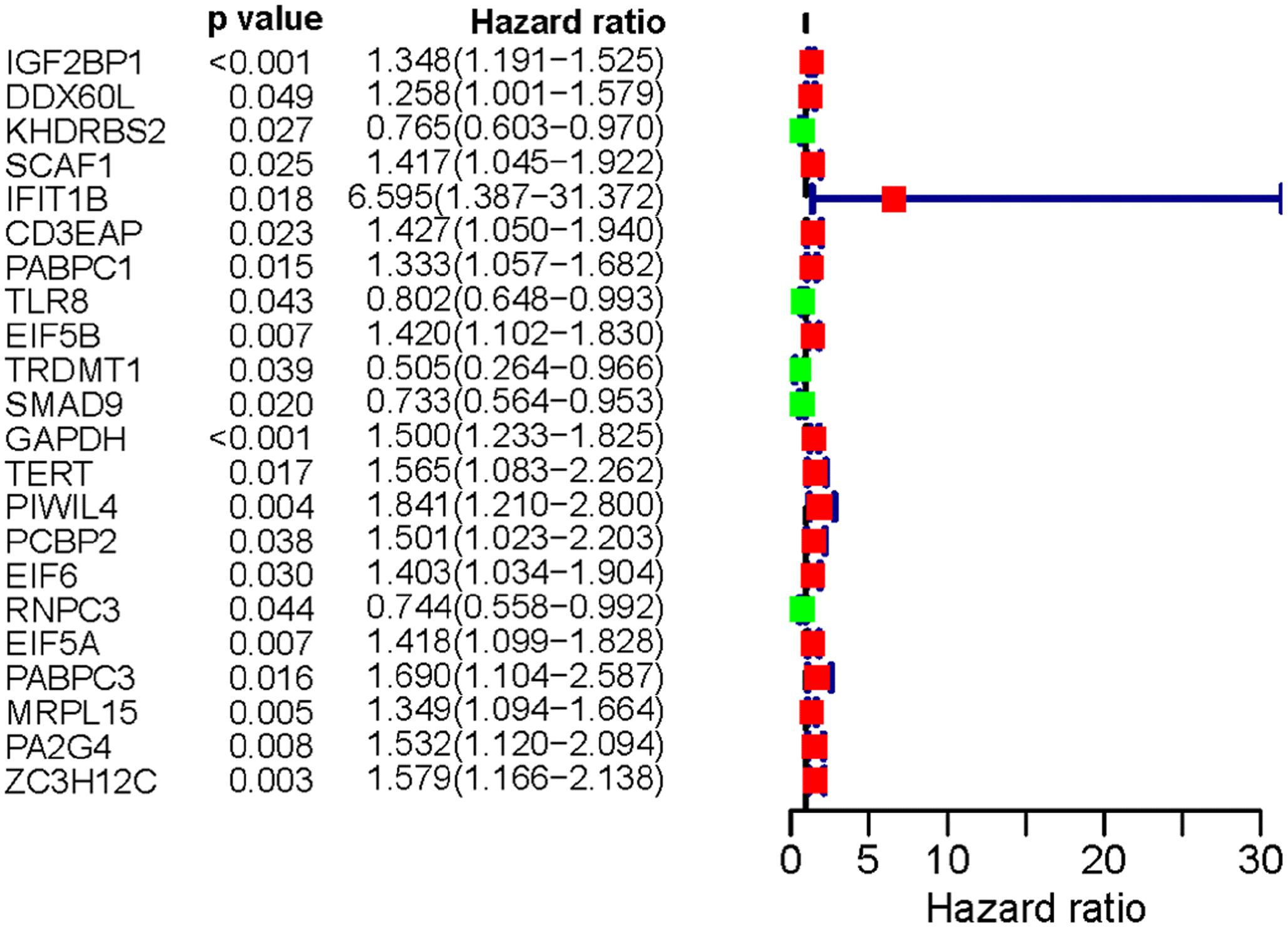 class="figure-viewer-img"