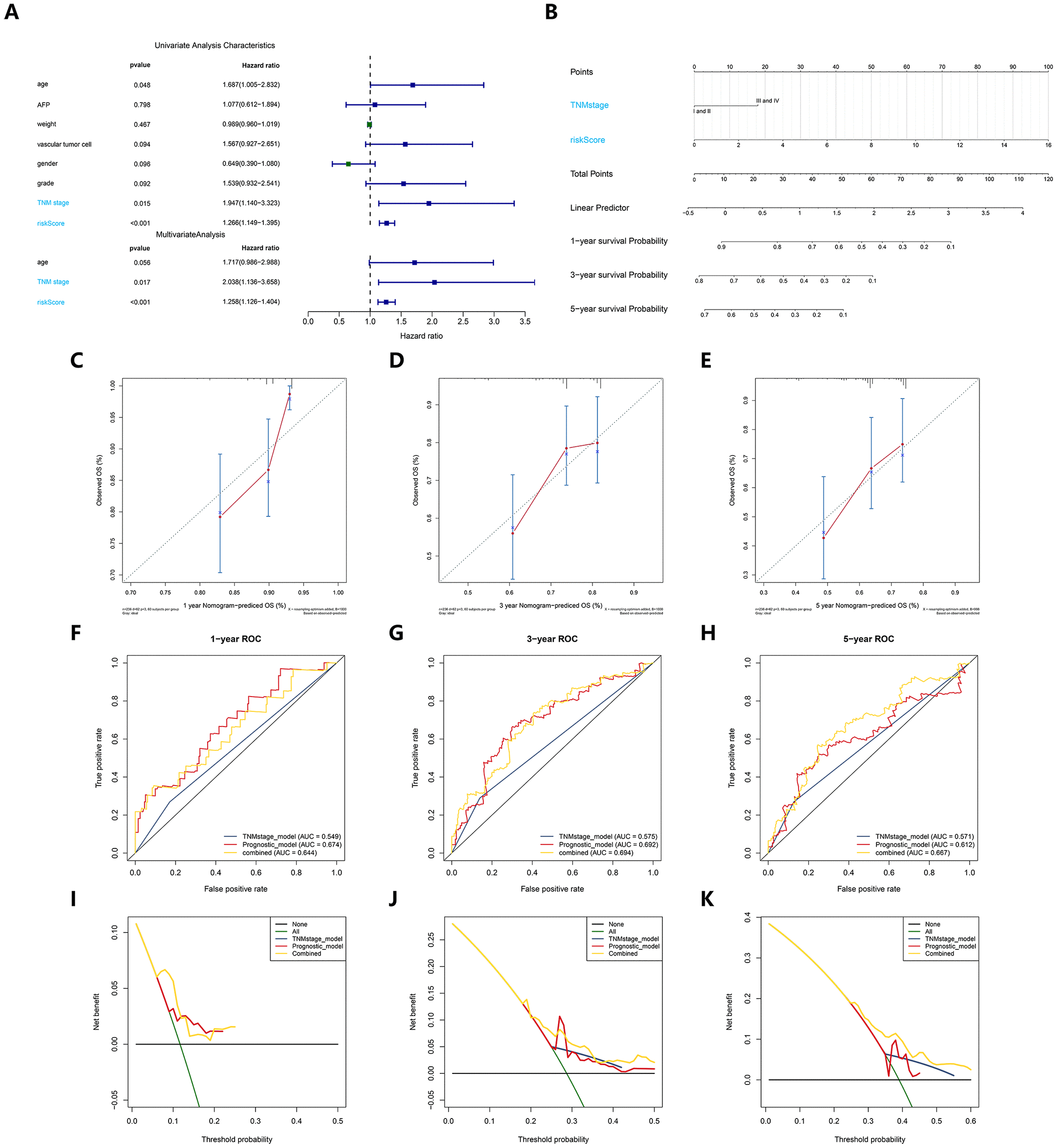 class="figure-viewer-img"