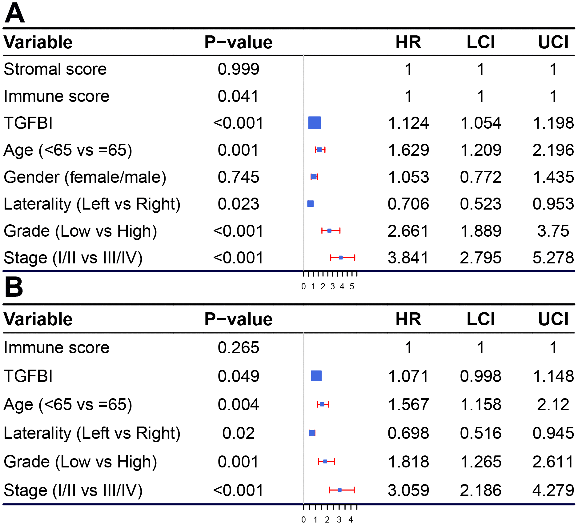 class="figure-viewer-img"