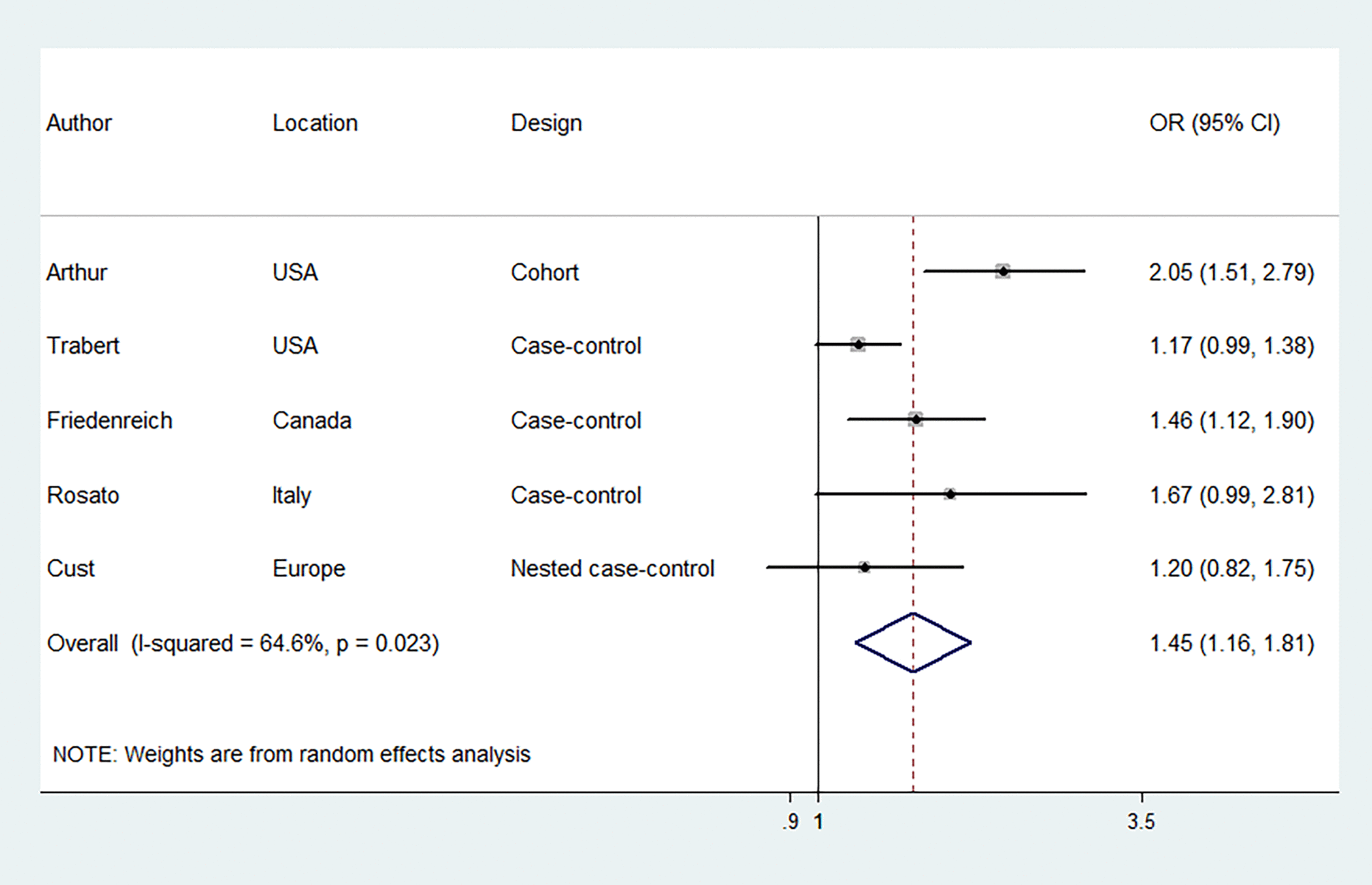 class="figure-viewer-img"