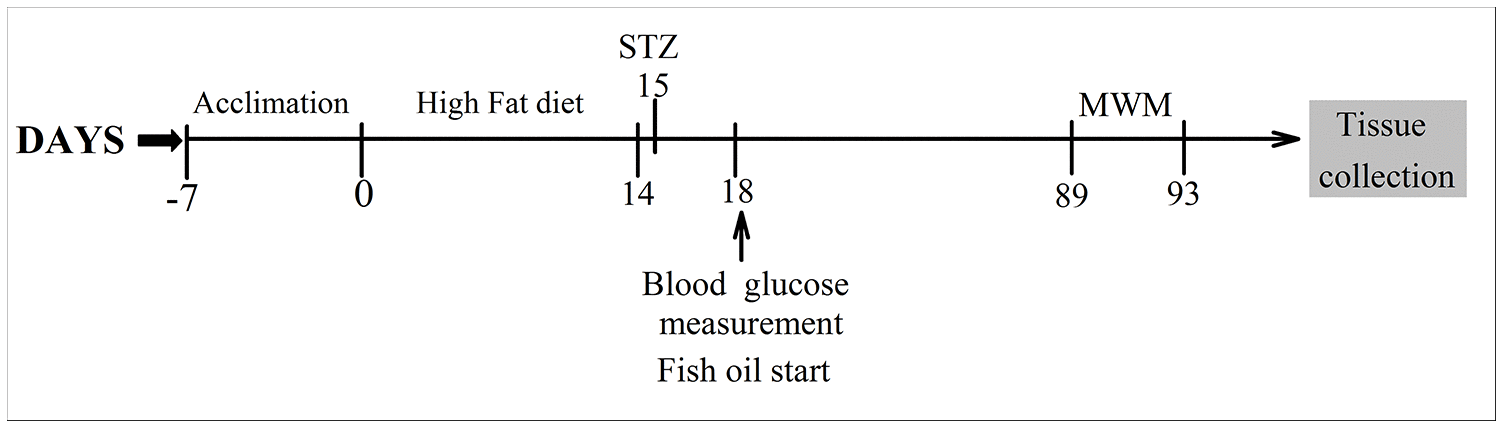 class="figure-viewer-img"