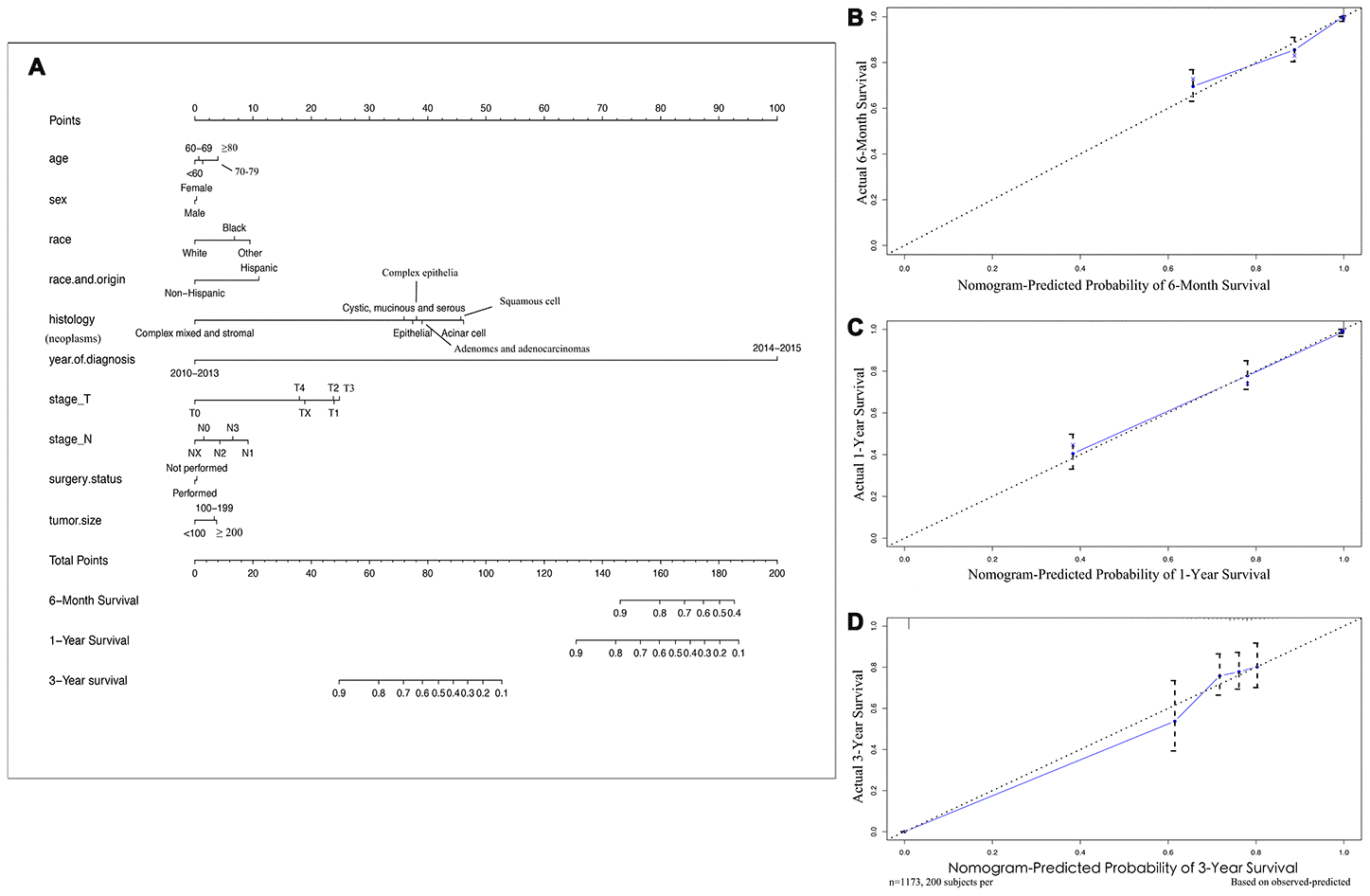 class="figure-viewer-img"