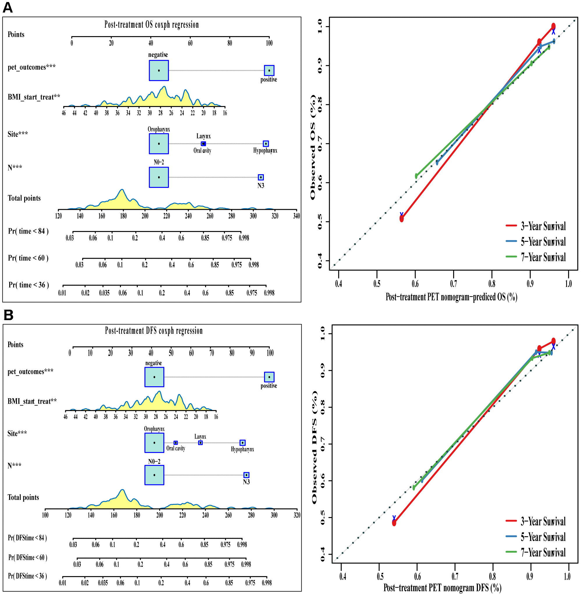 class="figure-viewer-img"