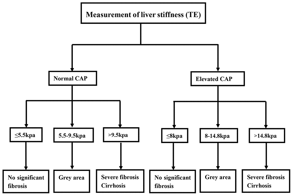 class="figure-viewer-img"