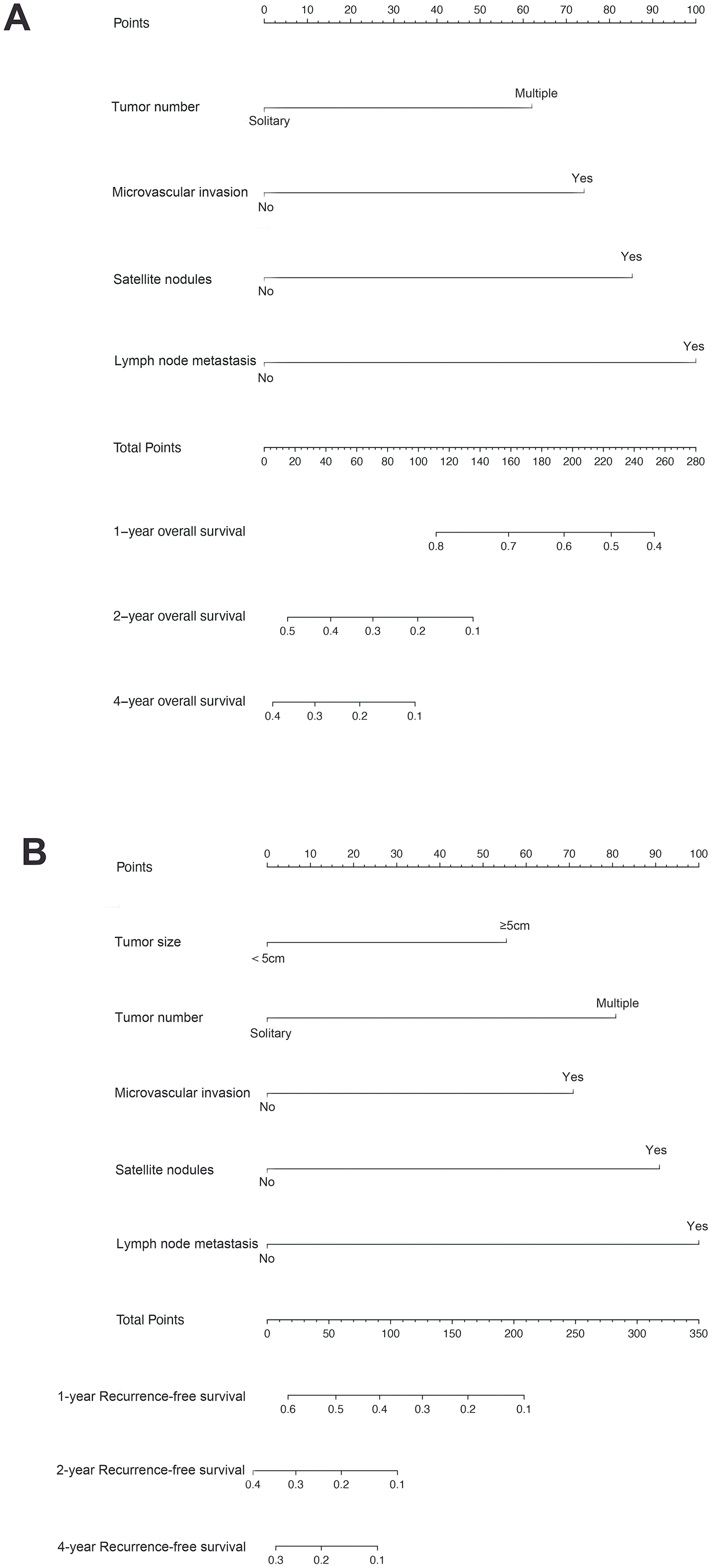 class="figure-viewer-img"