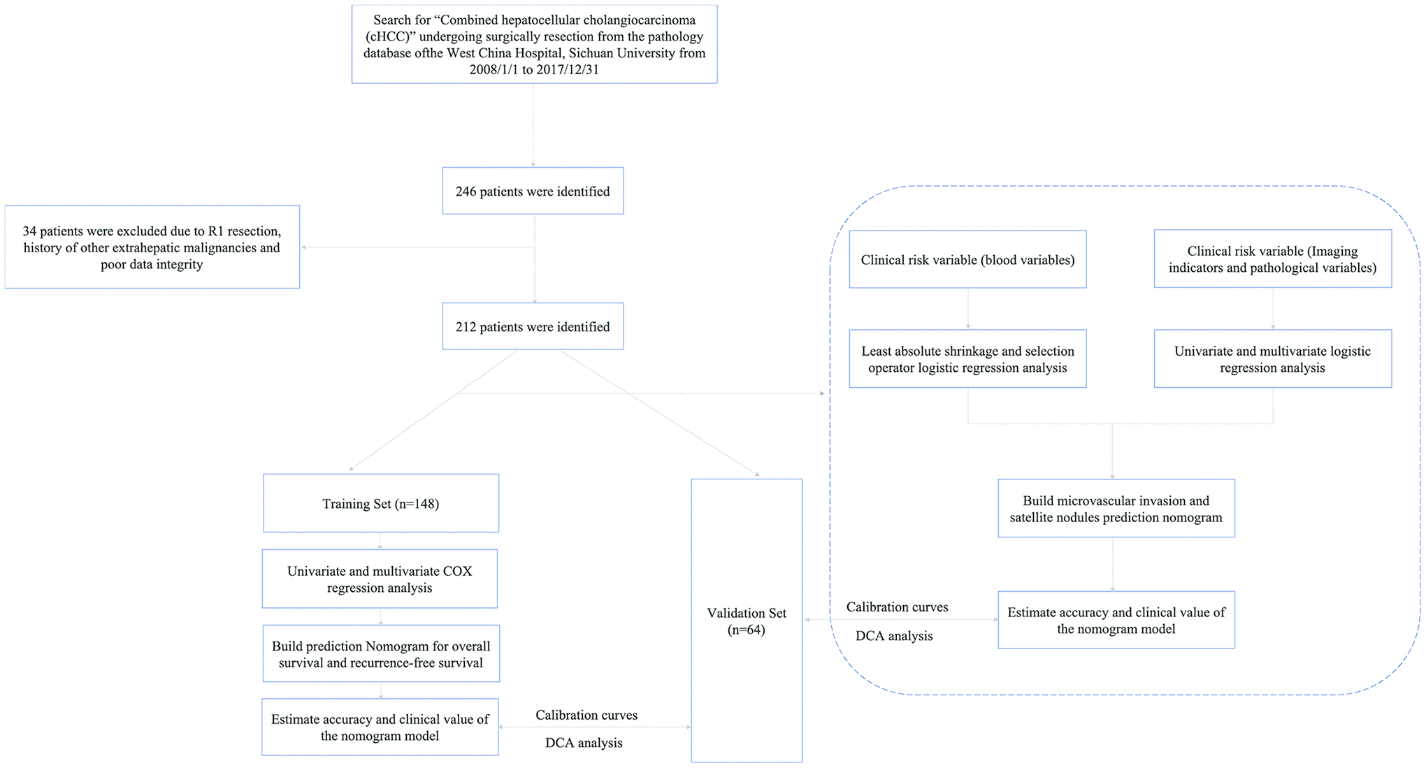 class="figure-viewer-img"