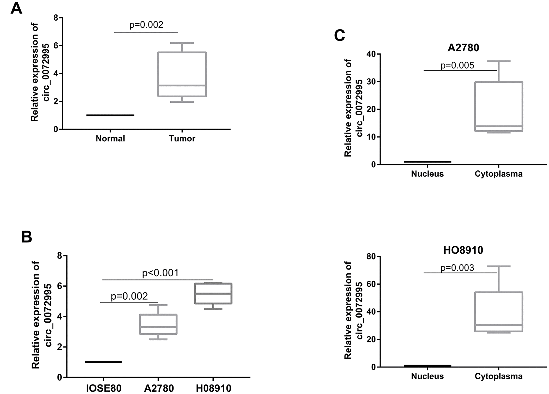 class="figure-viewer-img"