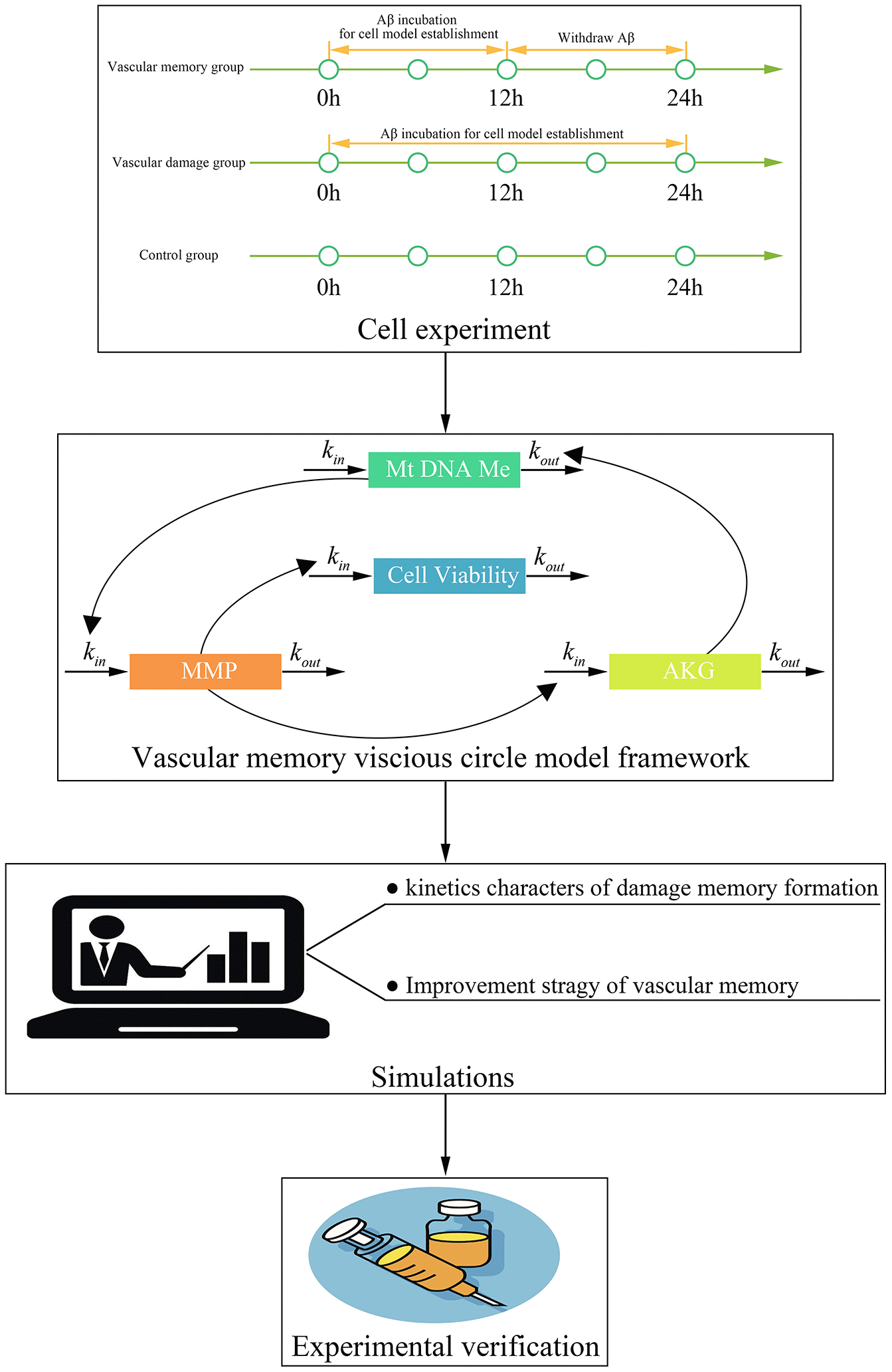 class="figure-viewer-img"