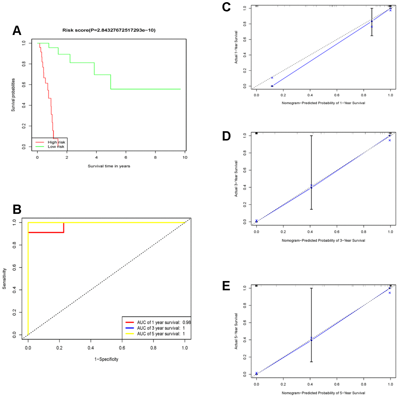 class="figure-viewer-img"