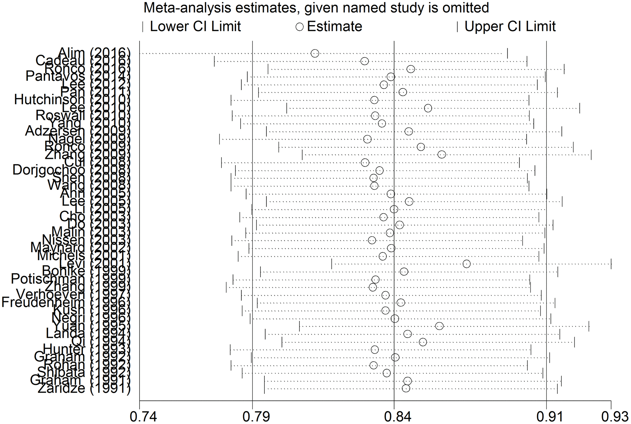 class="figure-viewer-img"