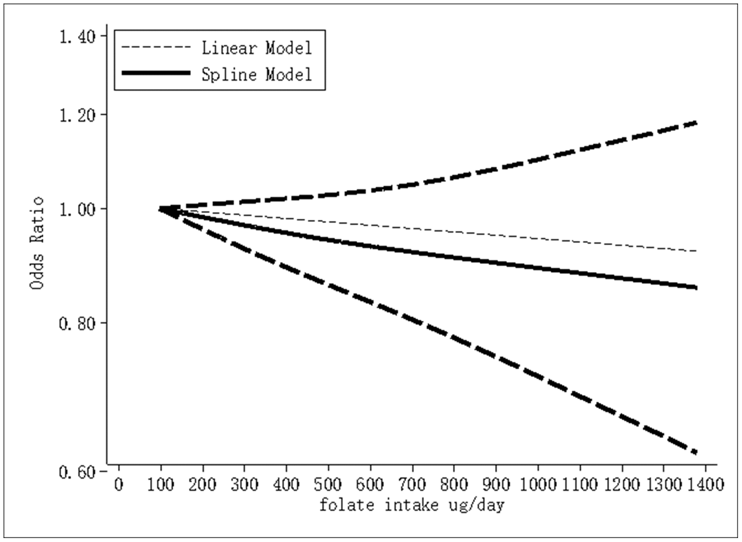 class="figure-viewer-img"