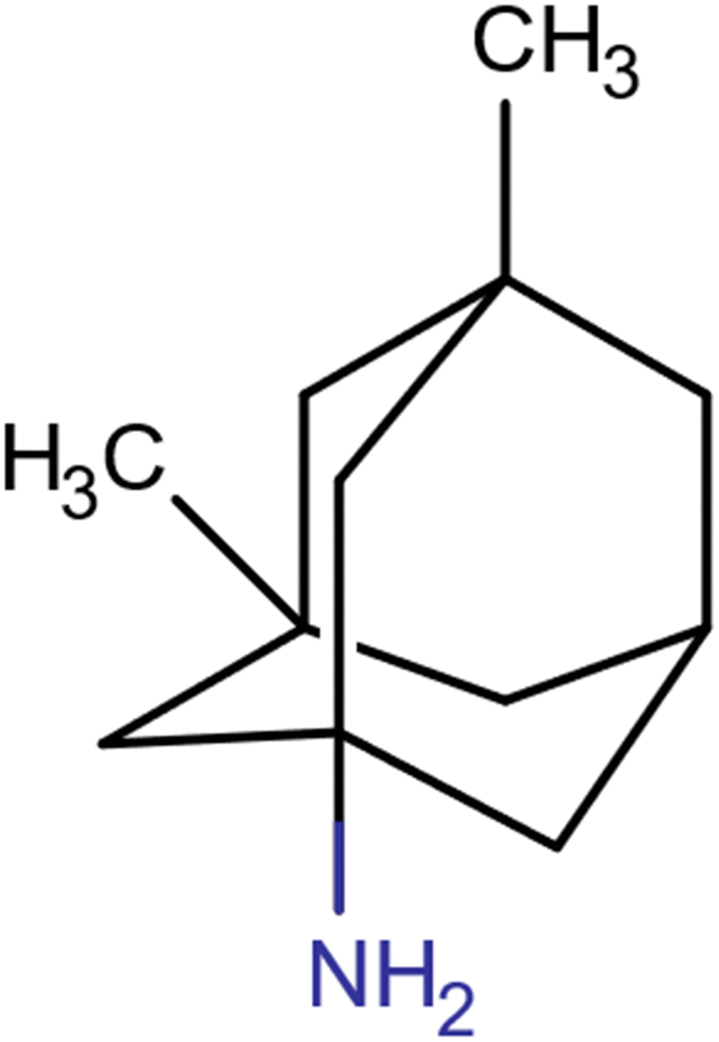 Molecular structure of memantine.