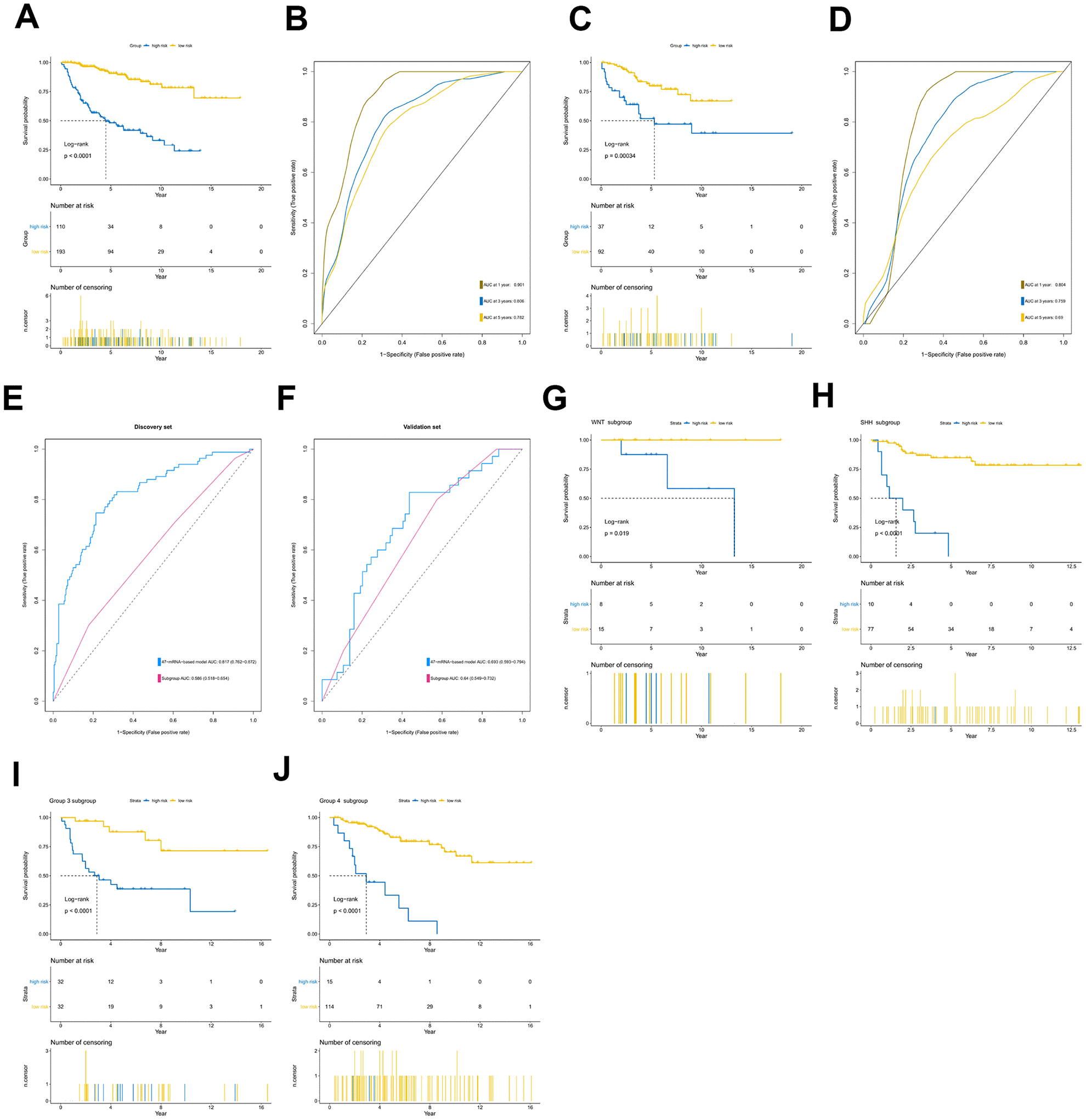 class="figure-viewer-img"