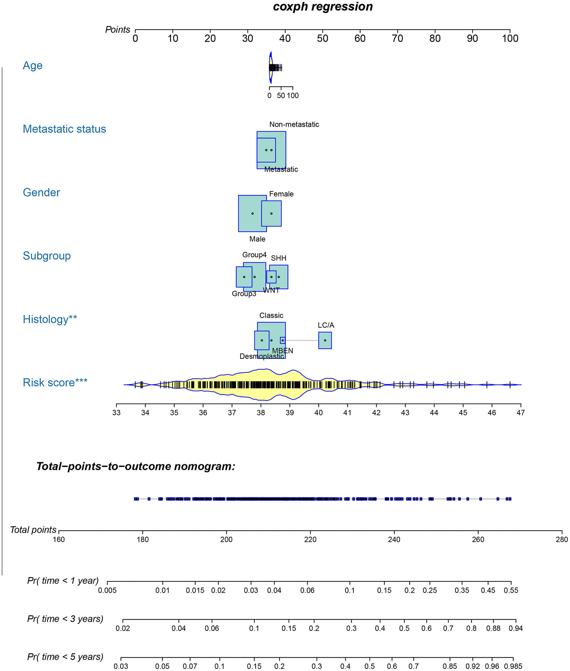 class="figure-viewer-img"