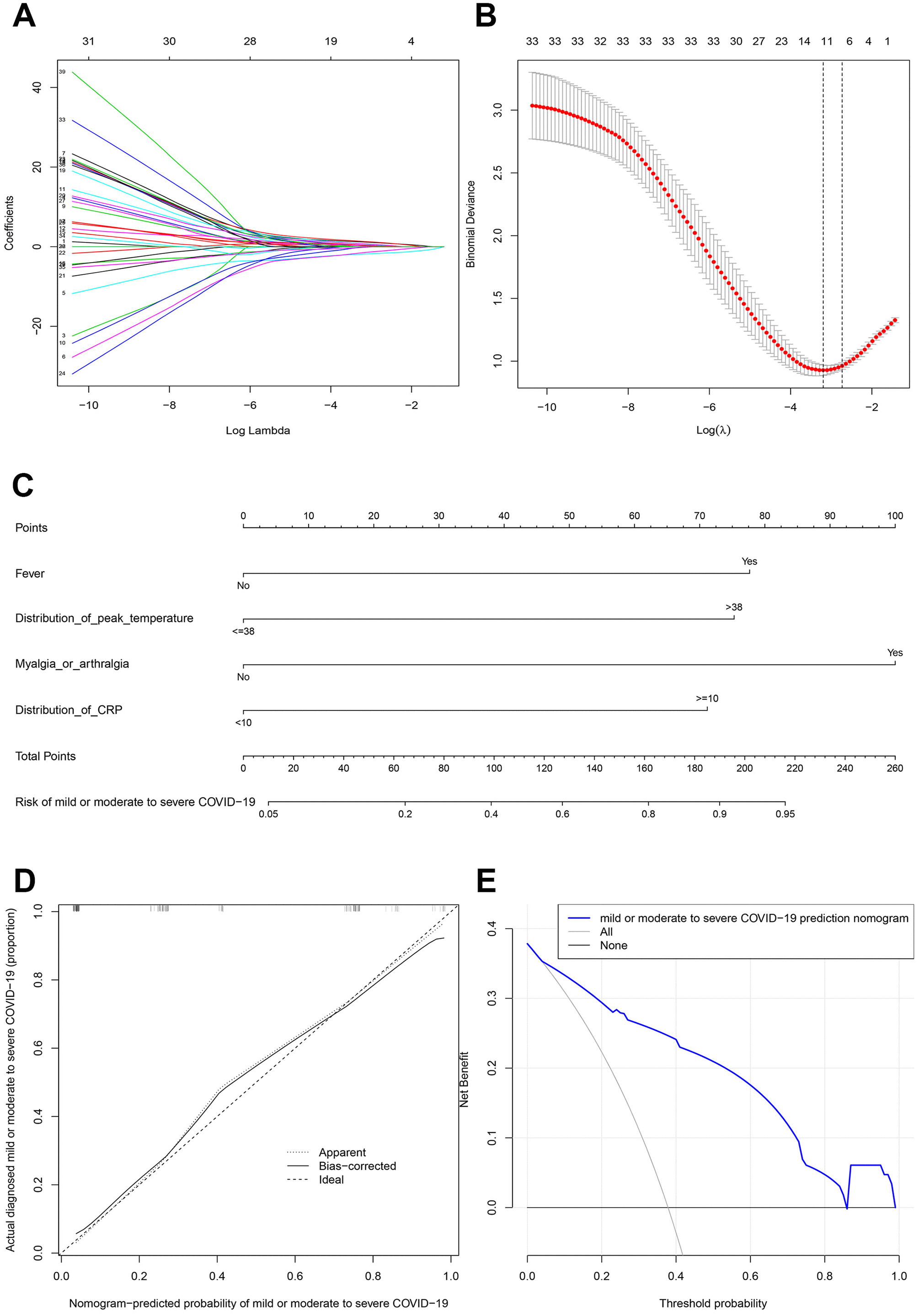 class="figure-viewer-img"