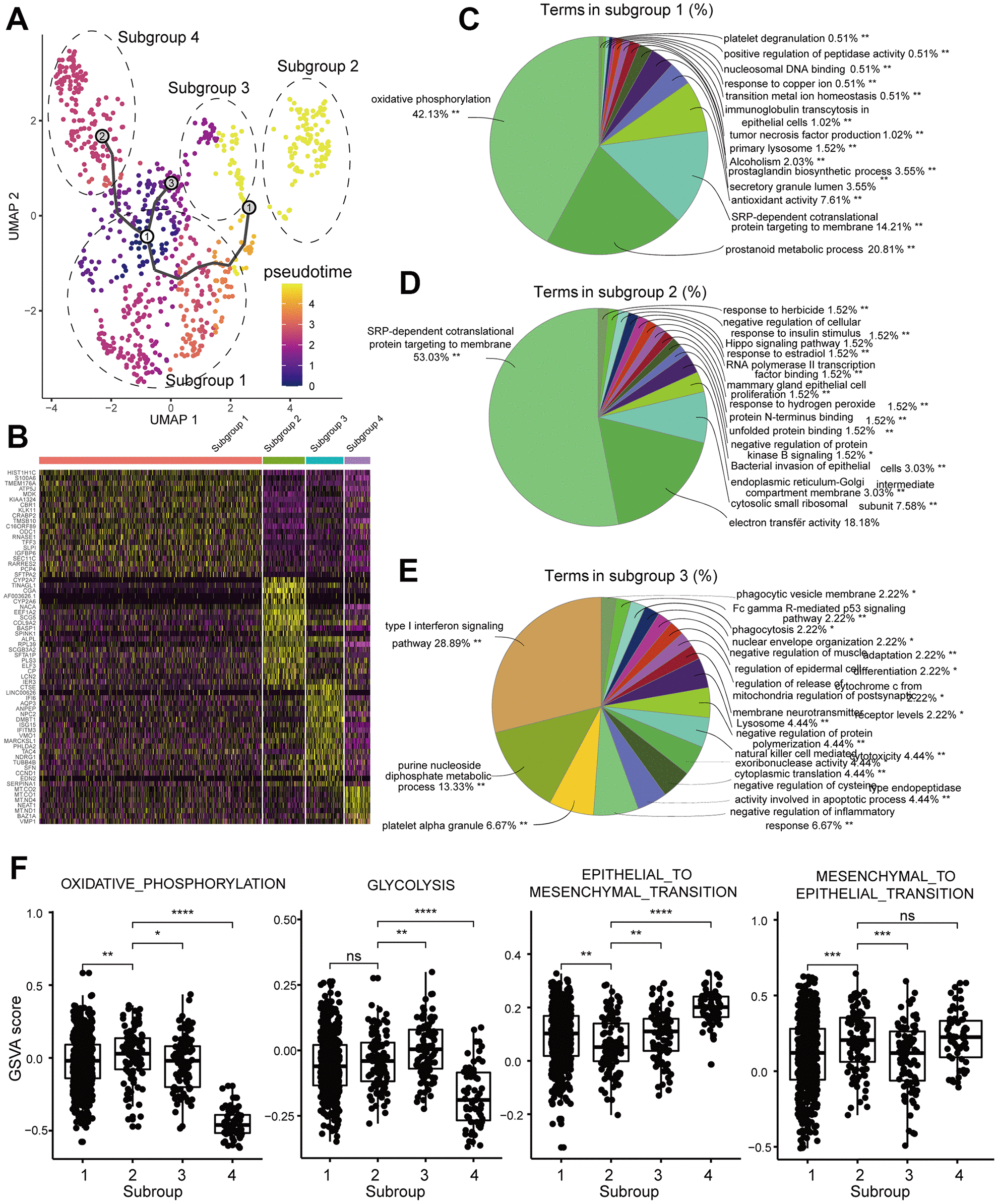 class="figure-viewer-img"