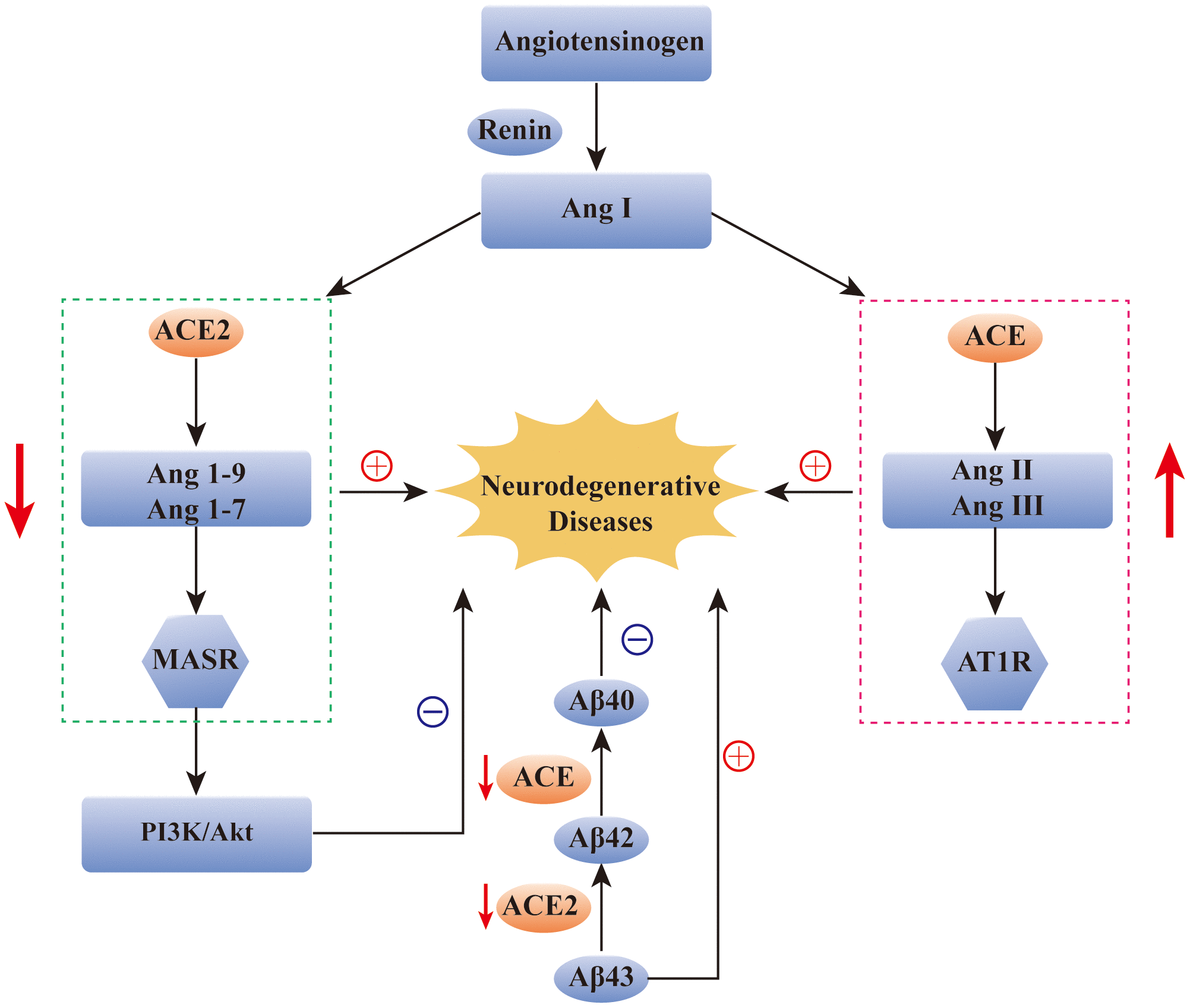 class="figure-viewer-img"