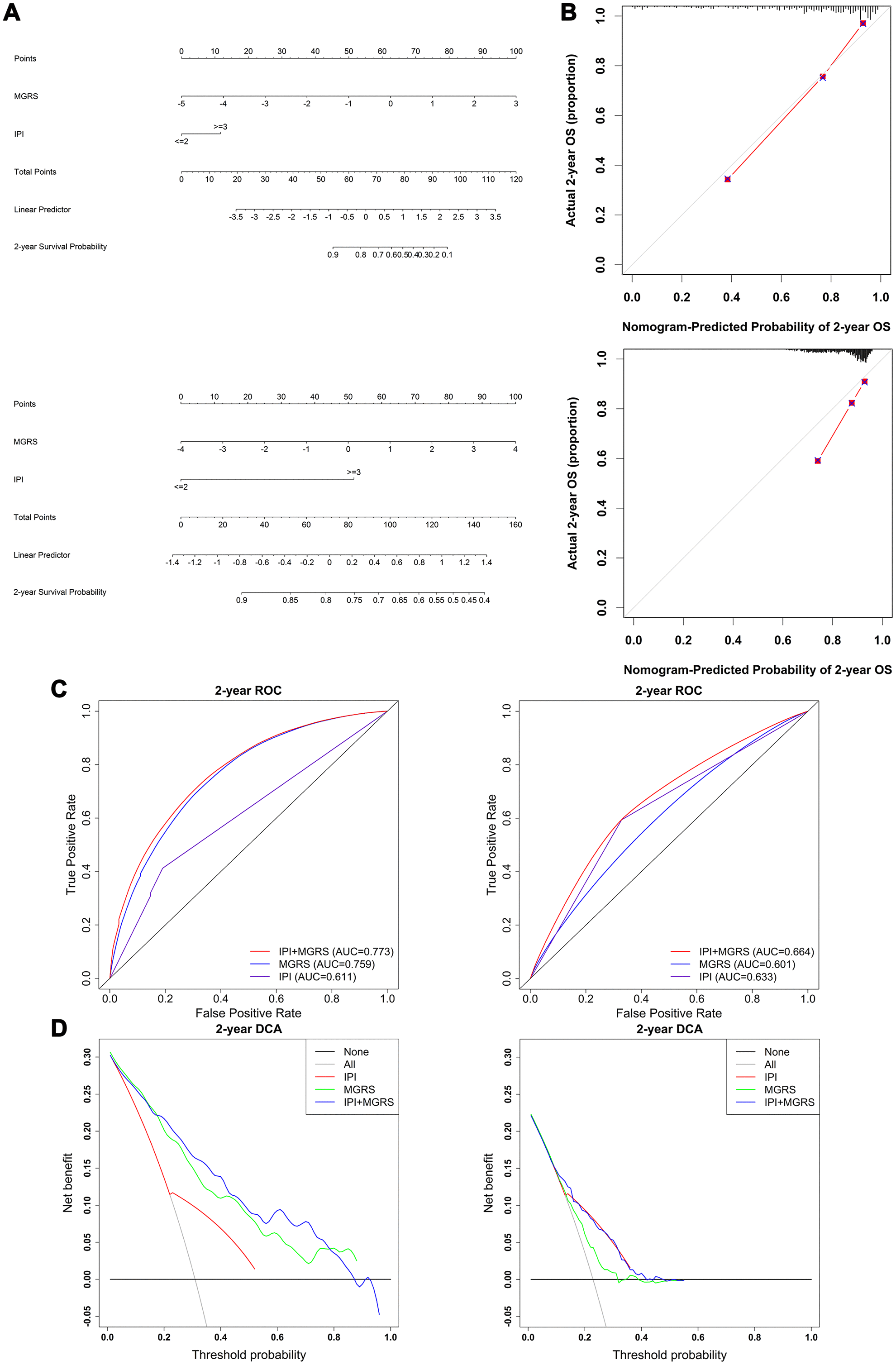 class="figure-viewer-img"